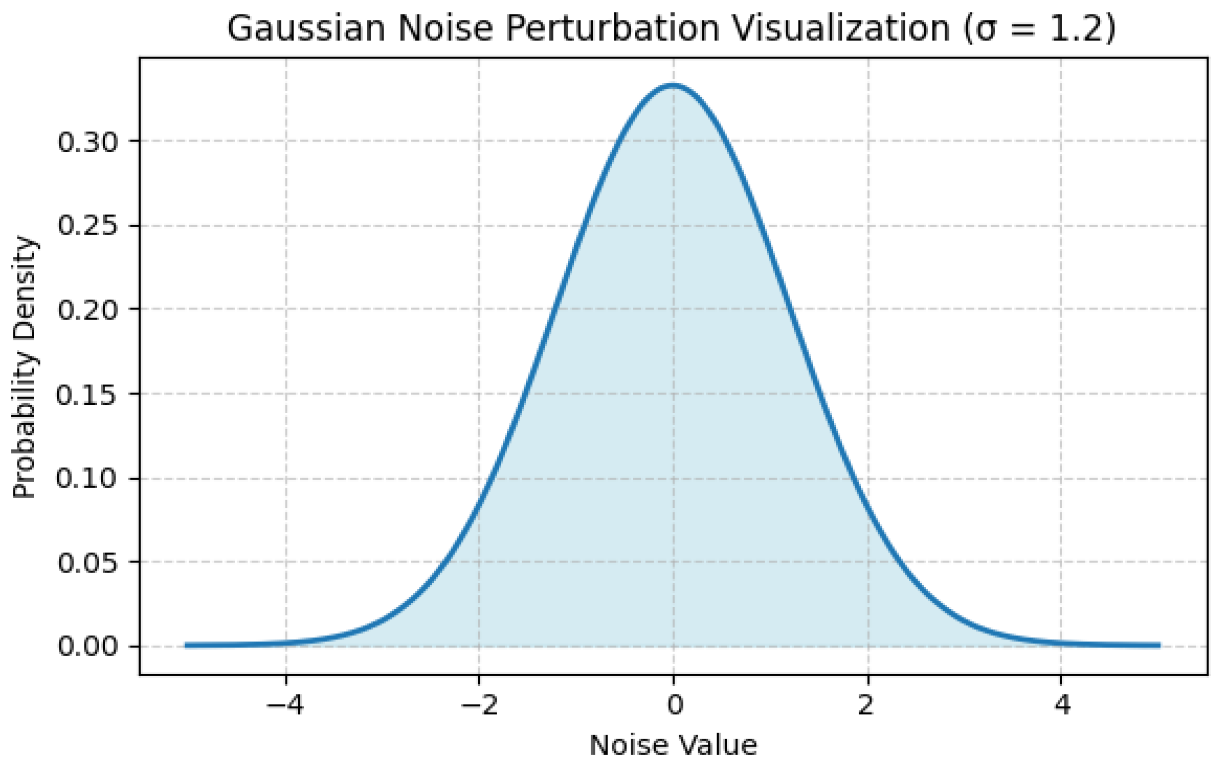Sensors 25 07354 g002