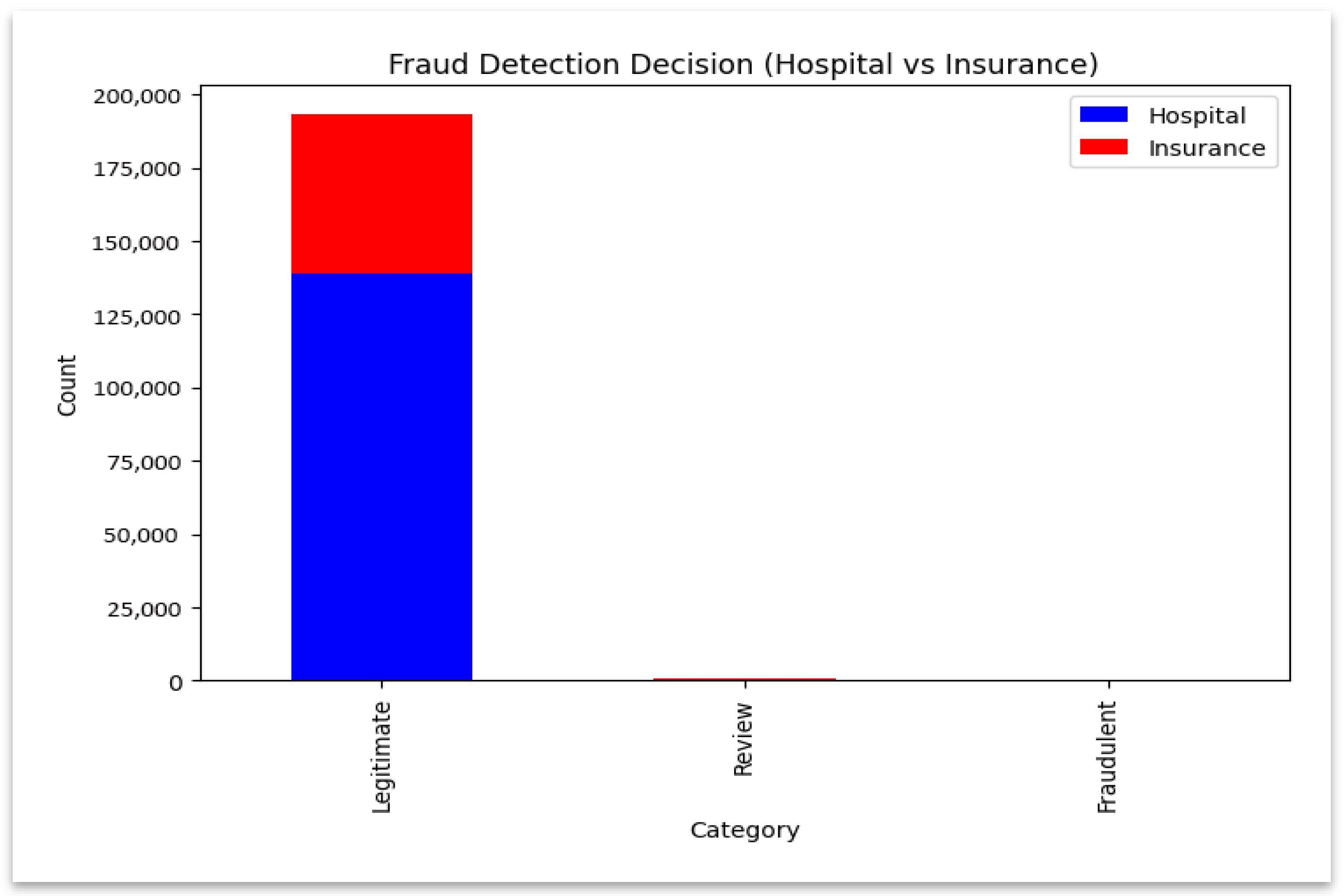 Sensors 25 07354 g004