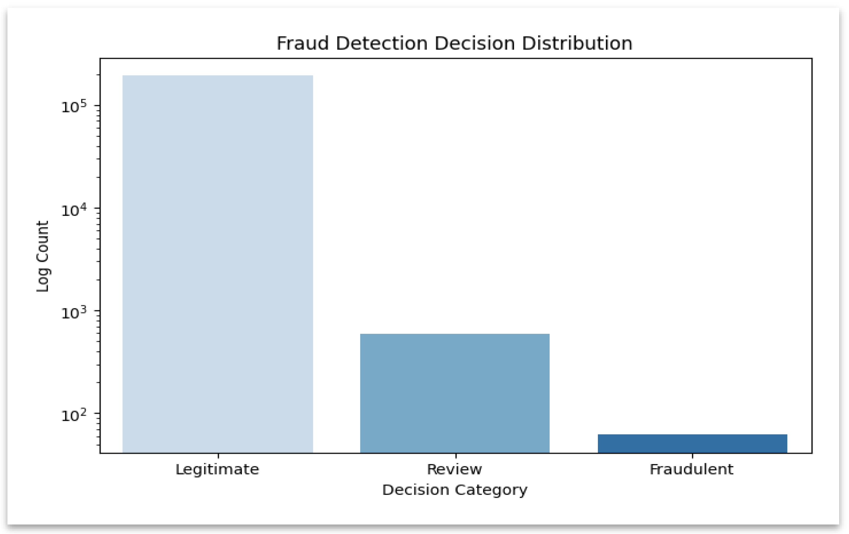 Sensors 25 07354 g005