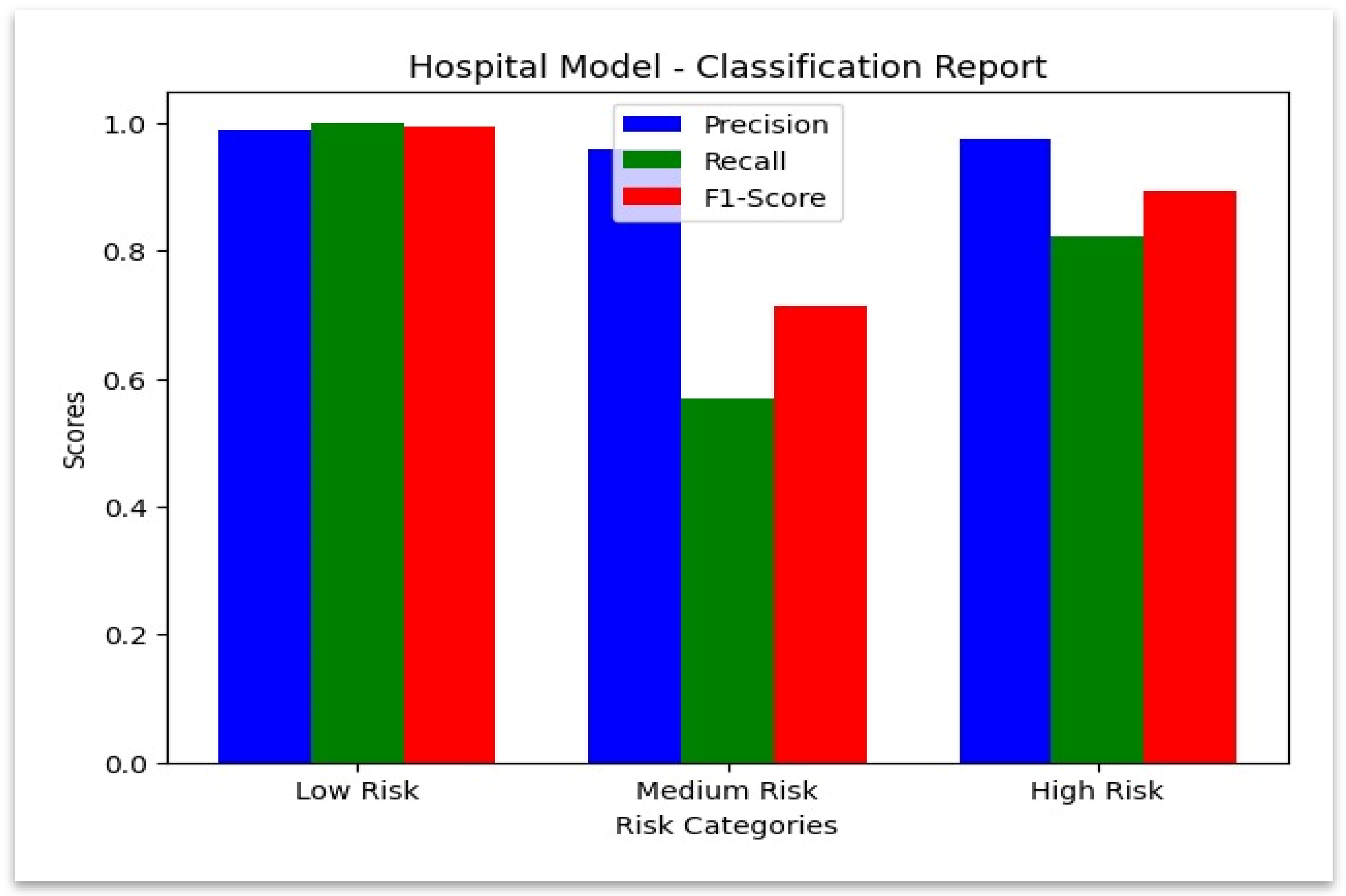 Sensors 25 07354 g007