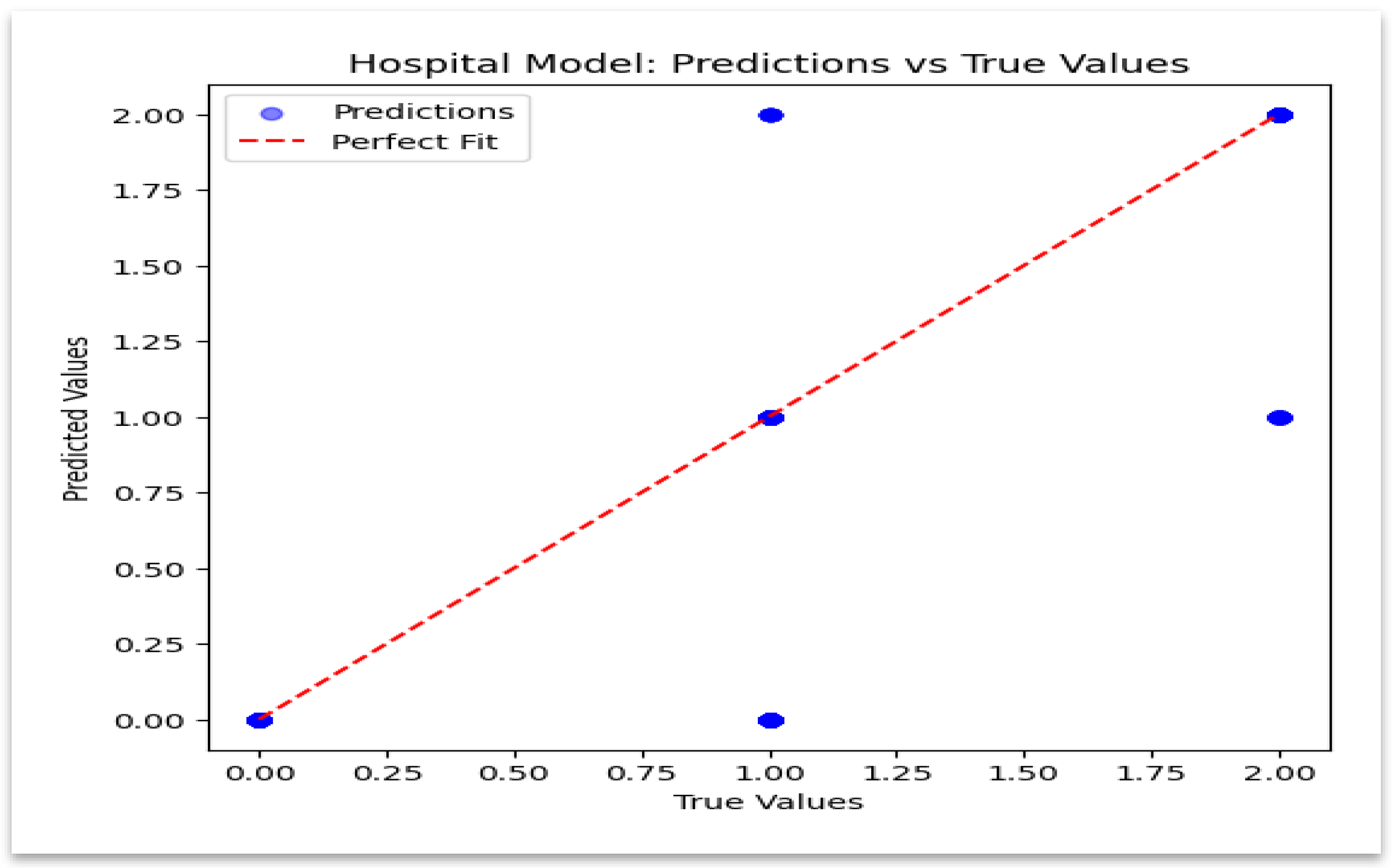 Sensors 25 07354 g008