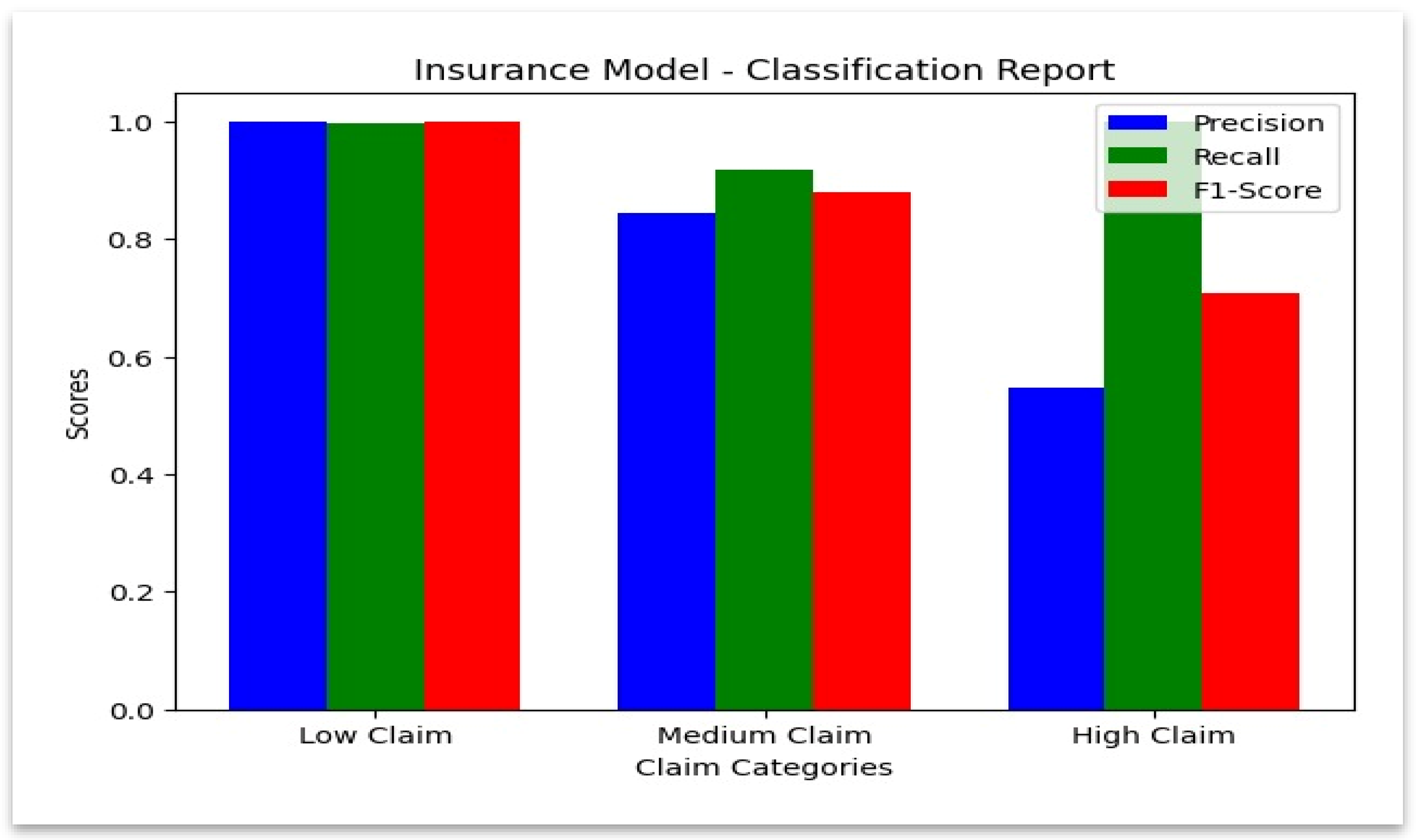 Sensors 25 07354 g010