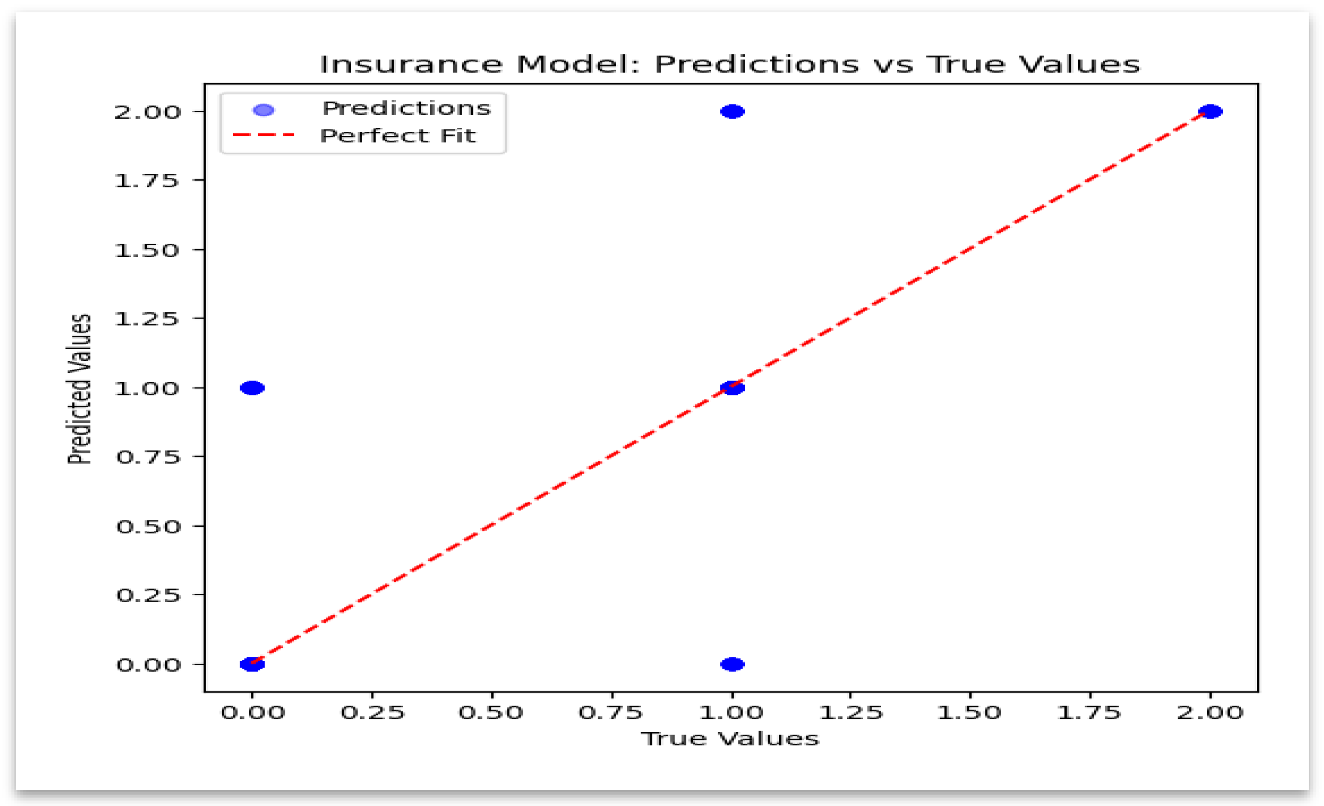 Sensors 25 07354 g011