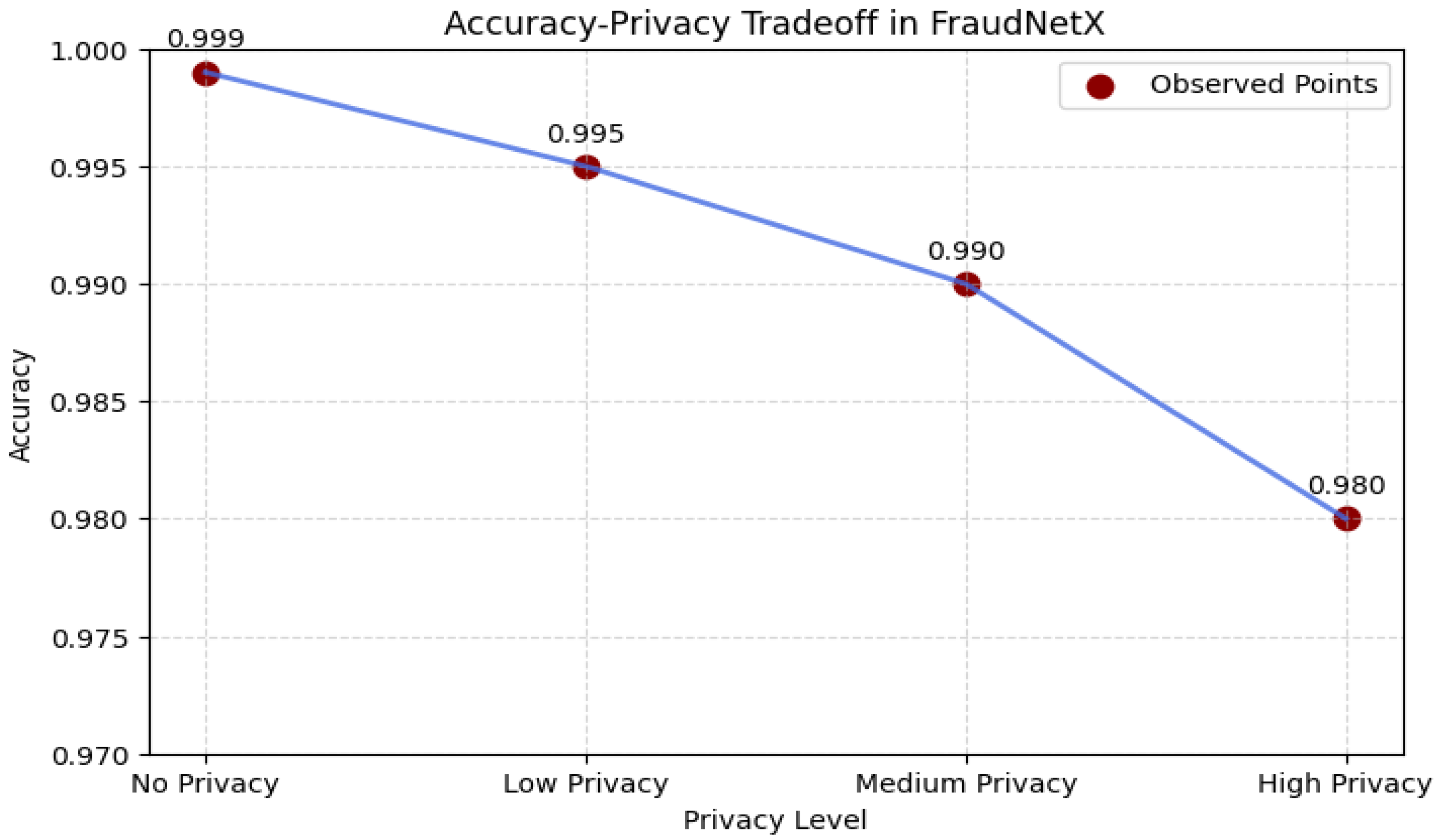Sensors 25 07354 g012