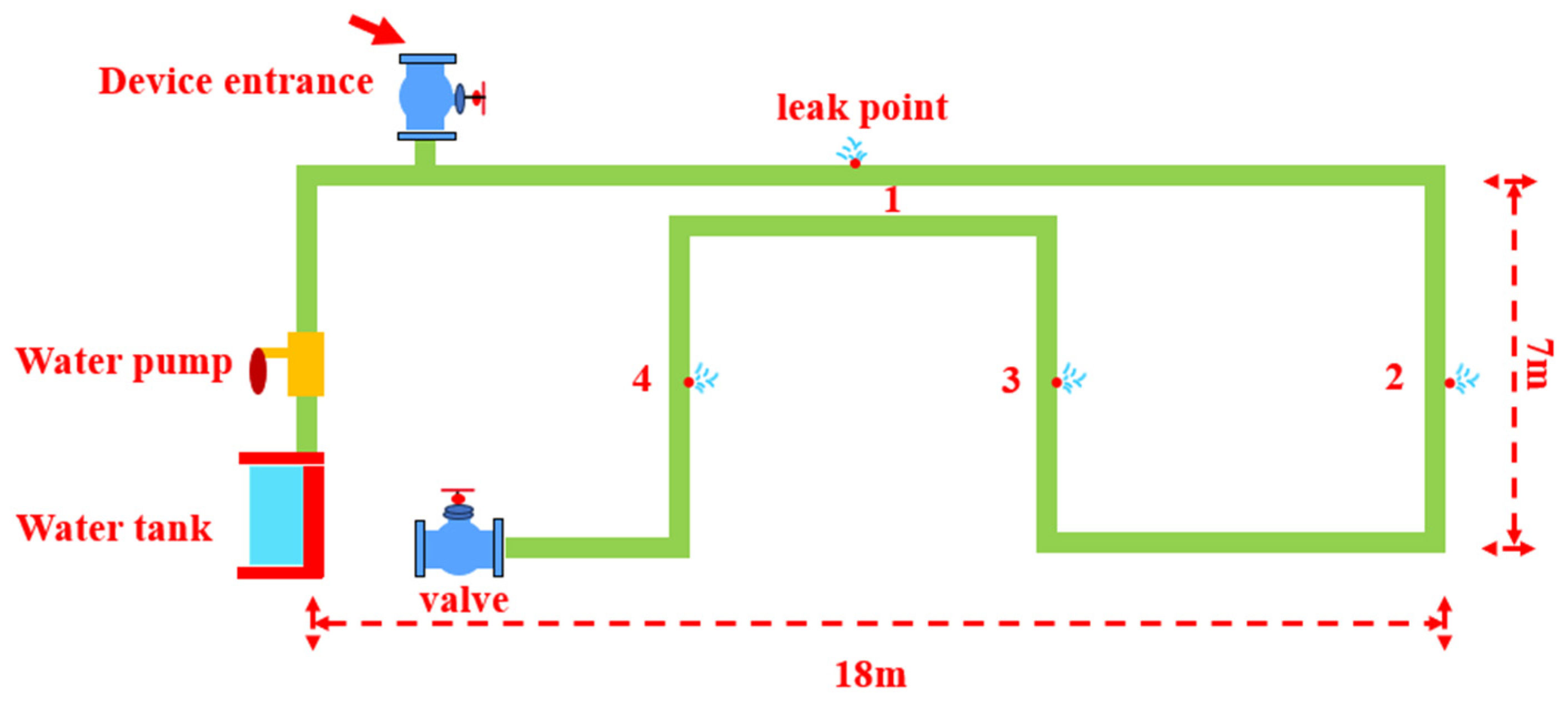 Sensors 25 07355 g003