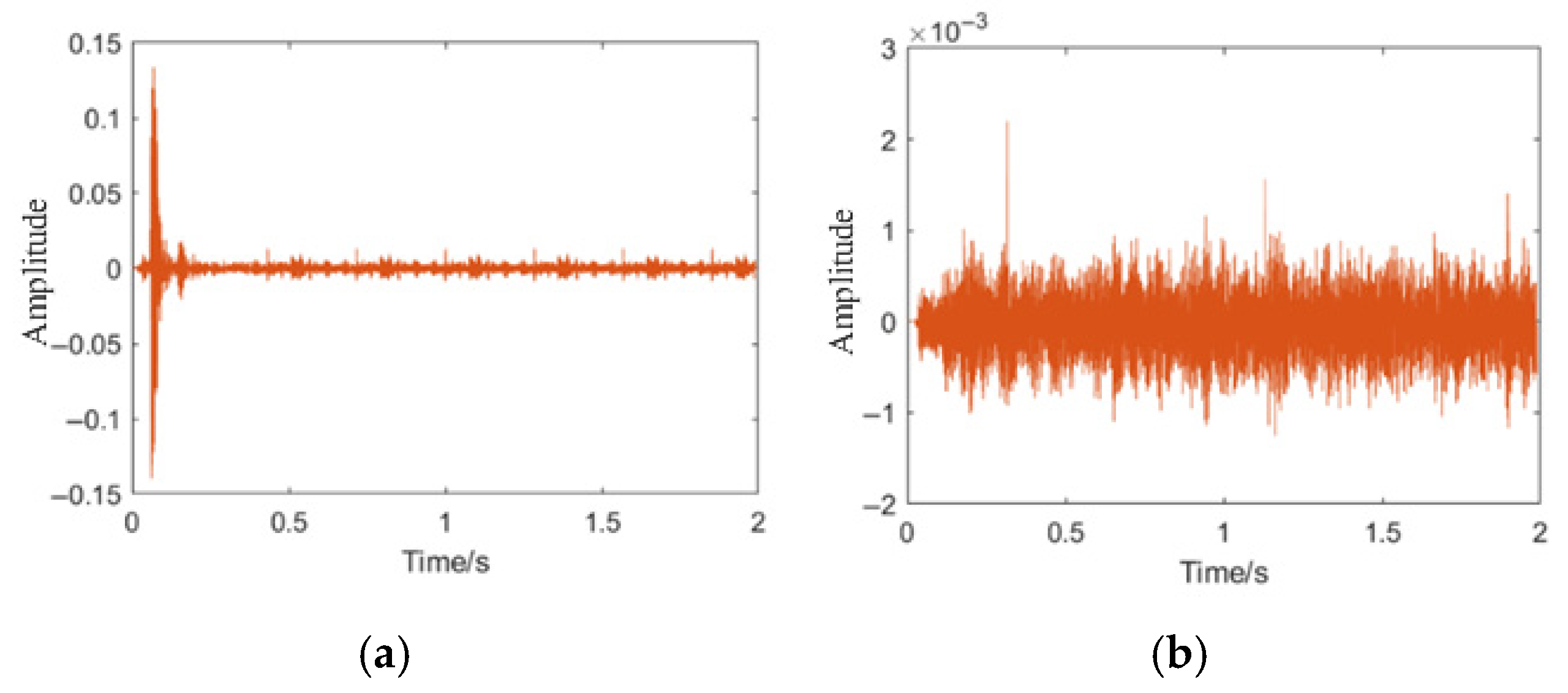 Sensors 25 07355 g006