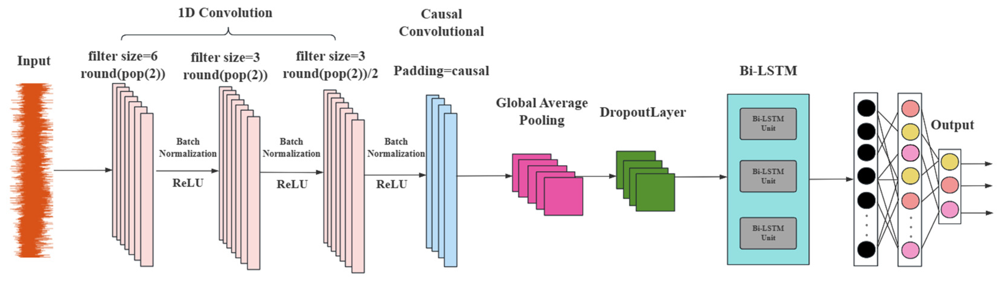 Sensors 25 07355 g012
