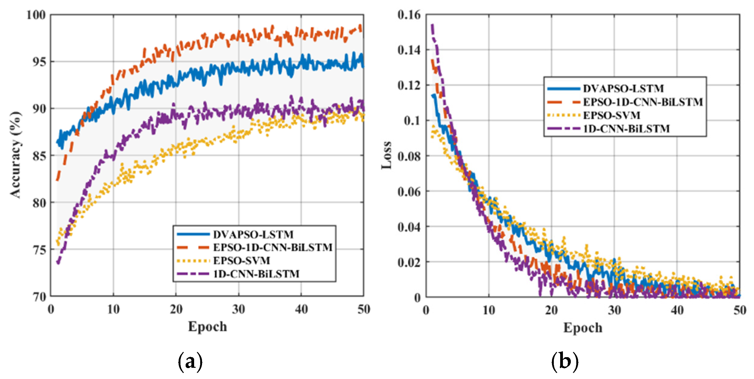 Sensors 25 07355 g015