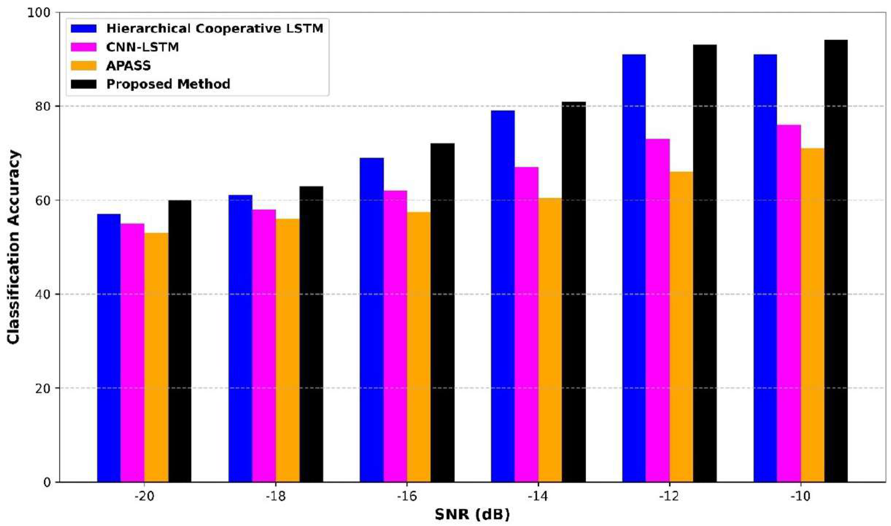 Sensors 25 07361 g015
