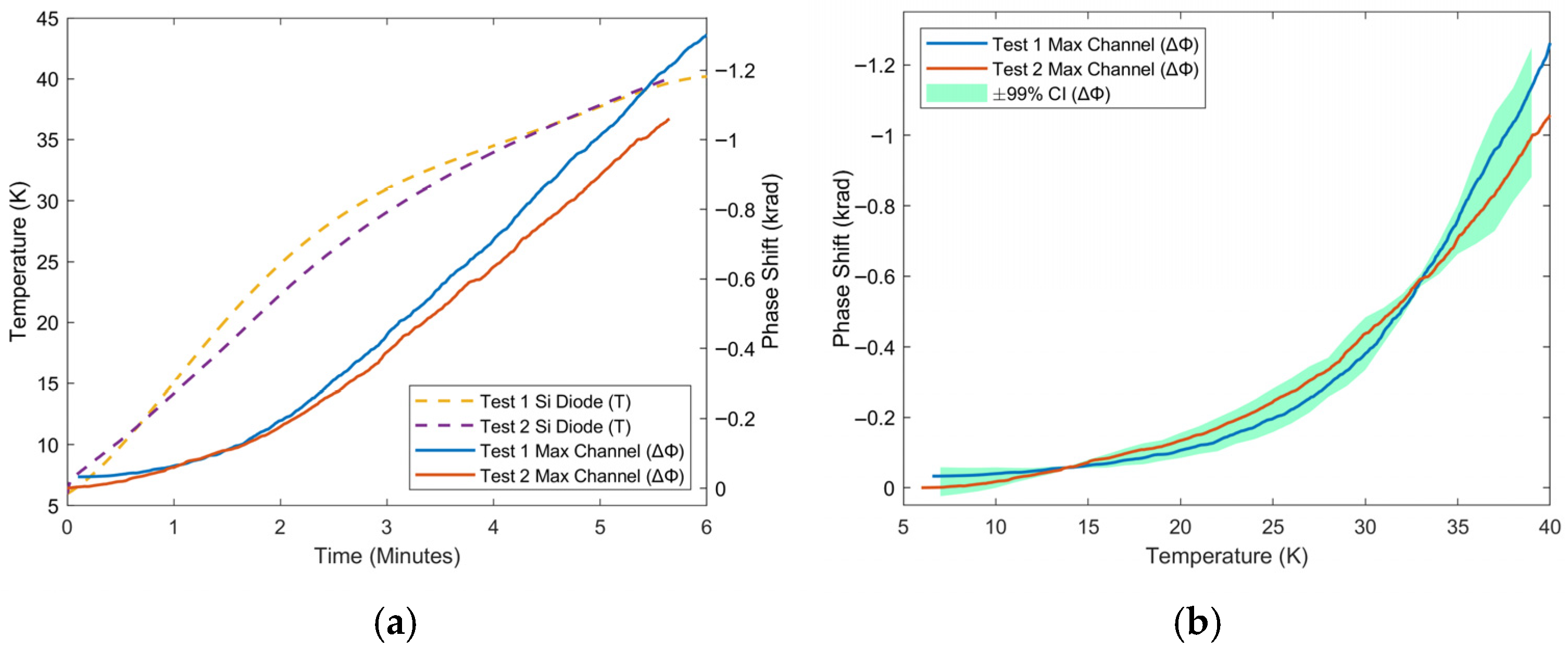 Sensors 25 07368 g004
