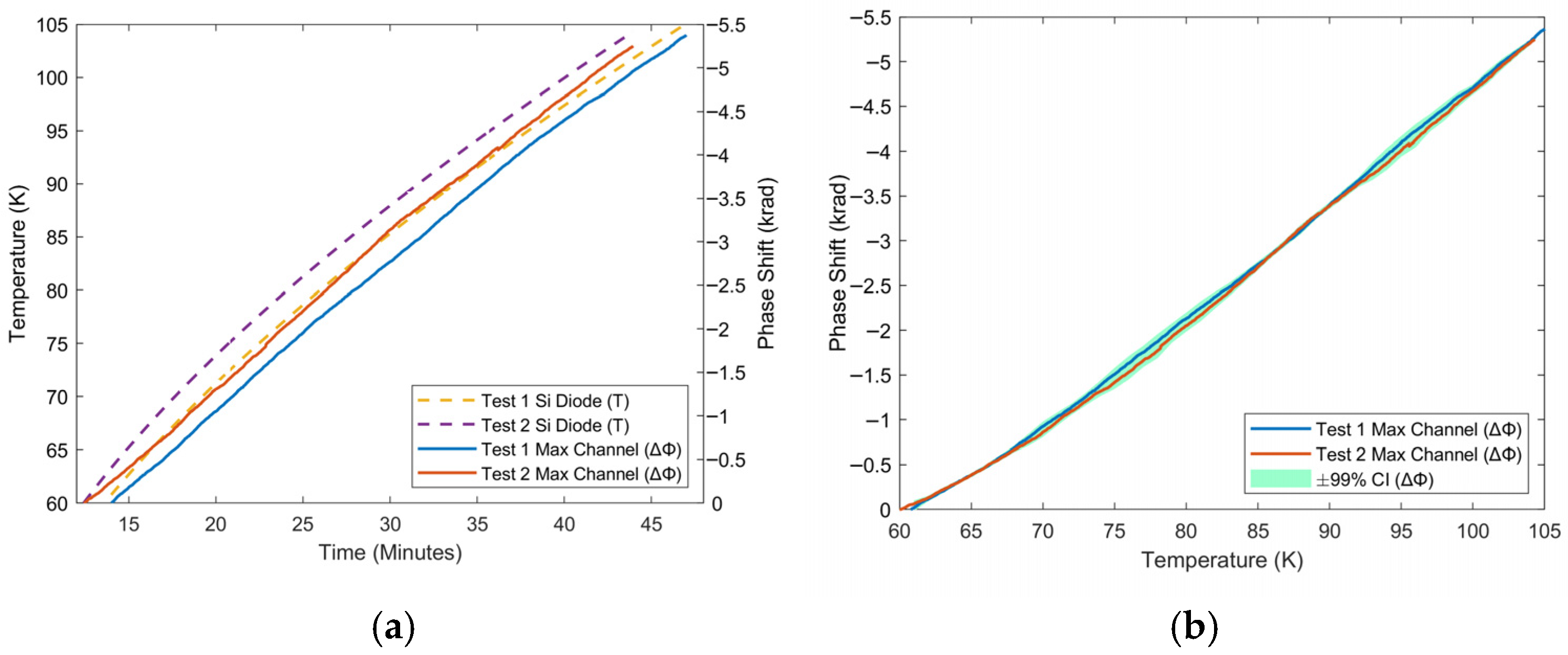 Sensors 25 07368 g005
