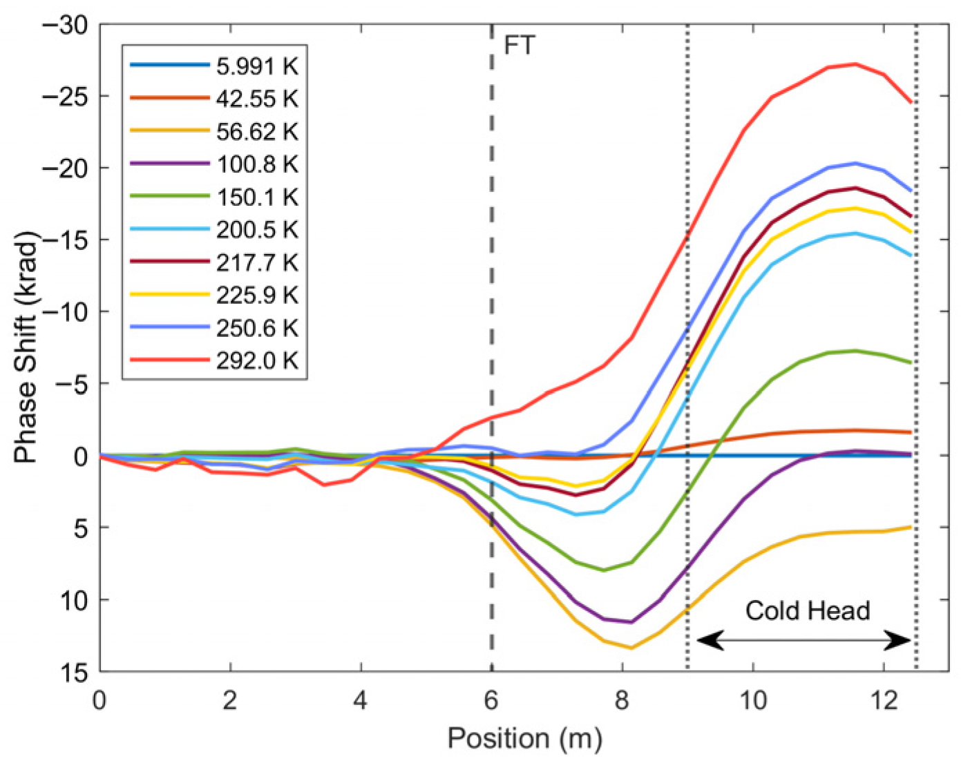 Sensors 25 07368 g008