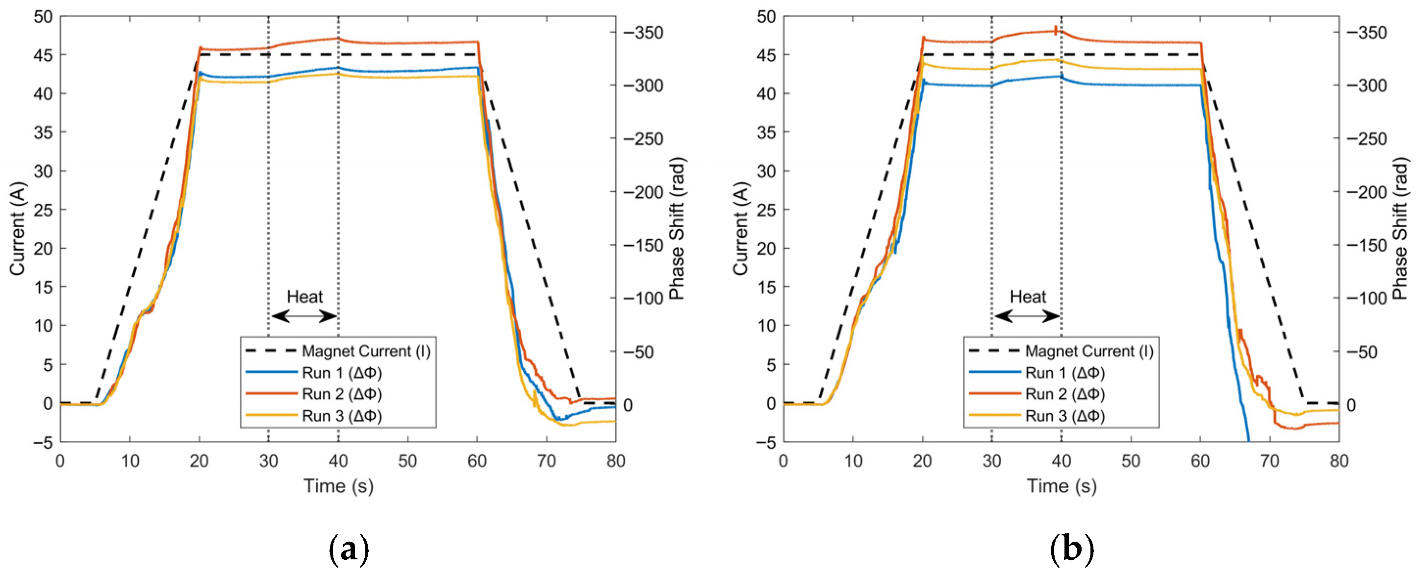 Sensors 25 07368 g009