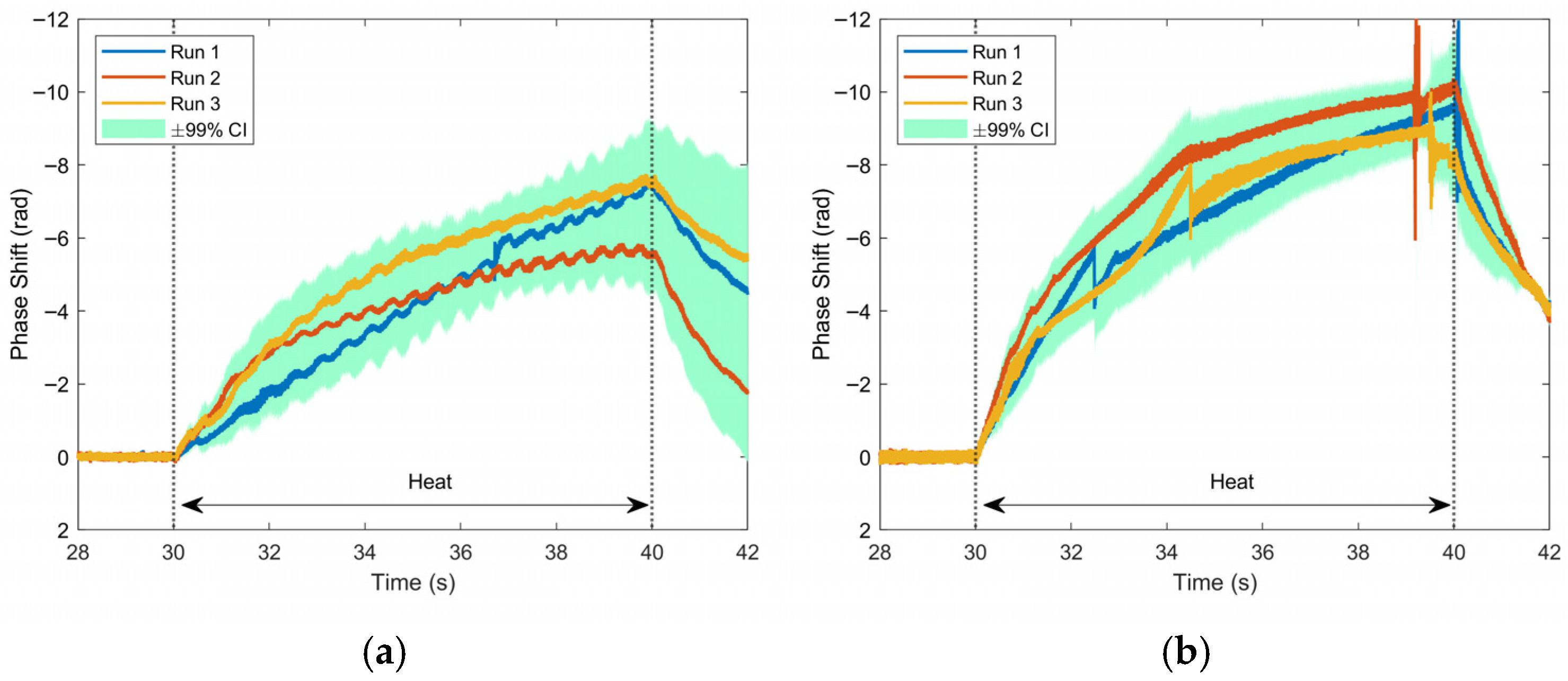 Sensors 25 07368 g010