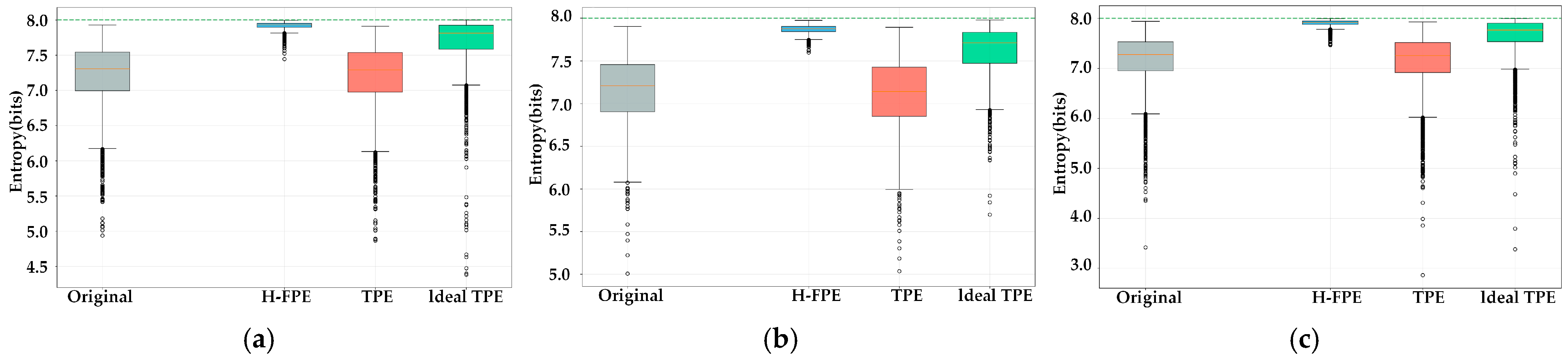 Sensors 25 07369 g003