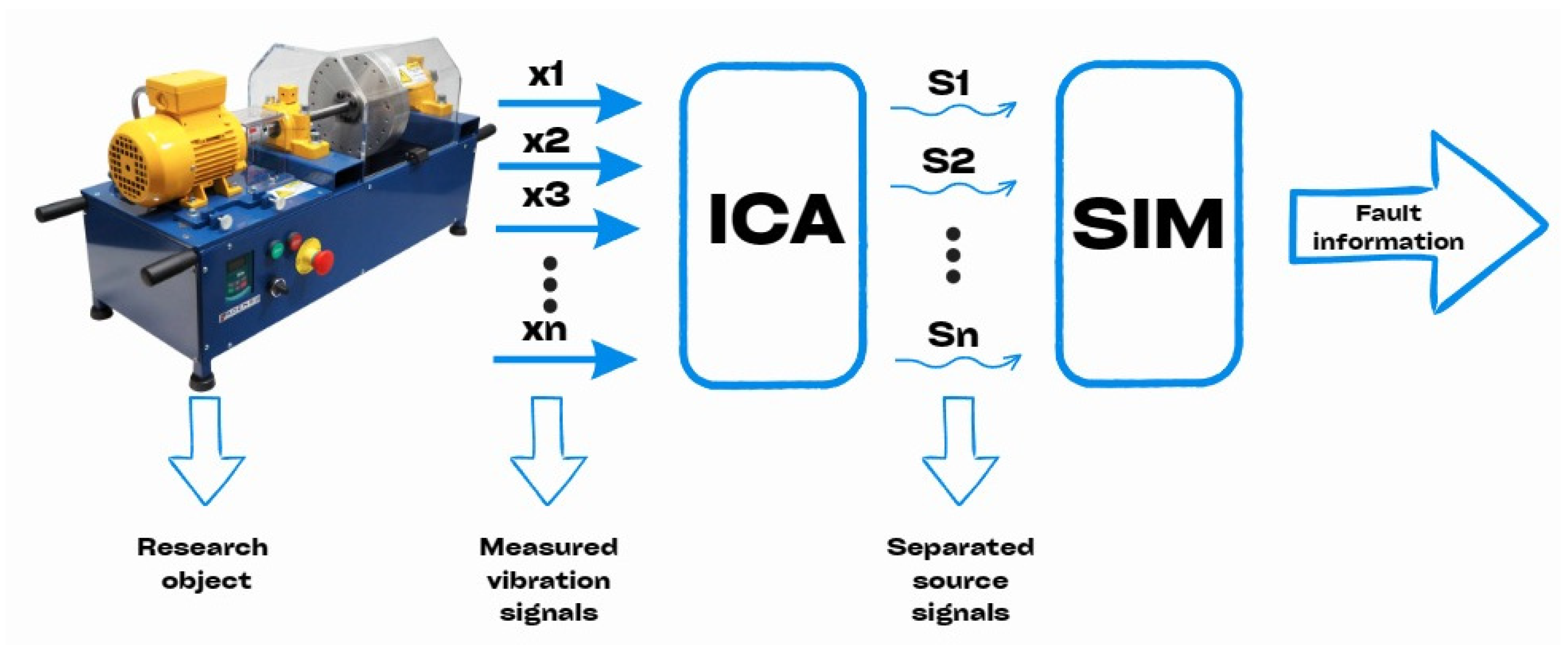 Sensors 25 07371 g002