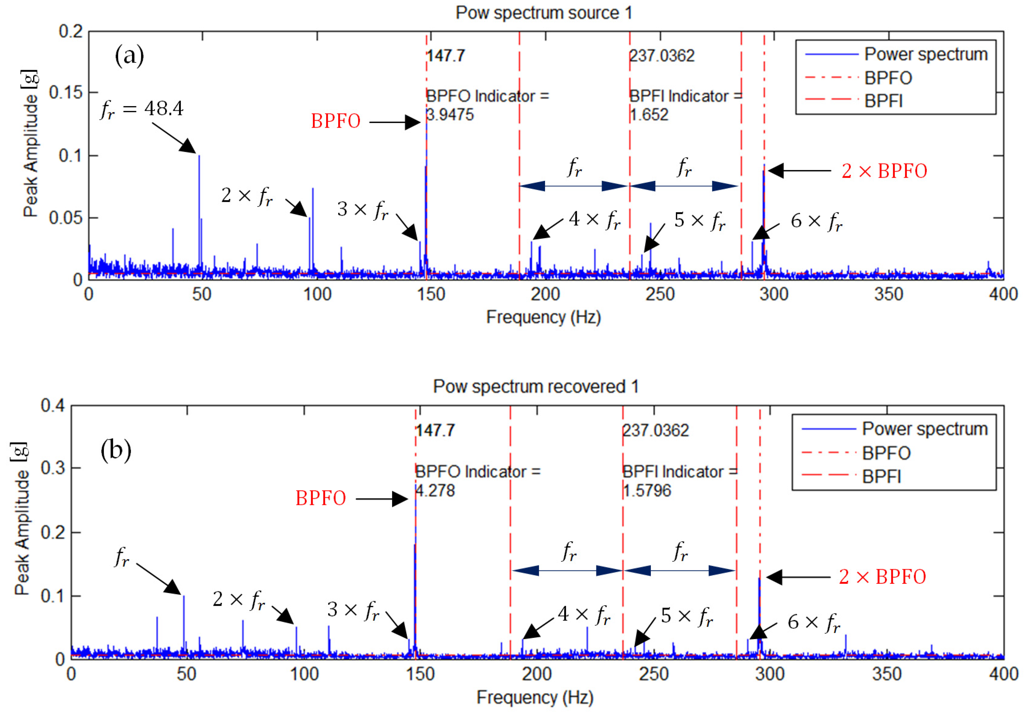 Sensors 25 07371 g006