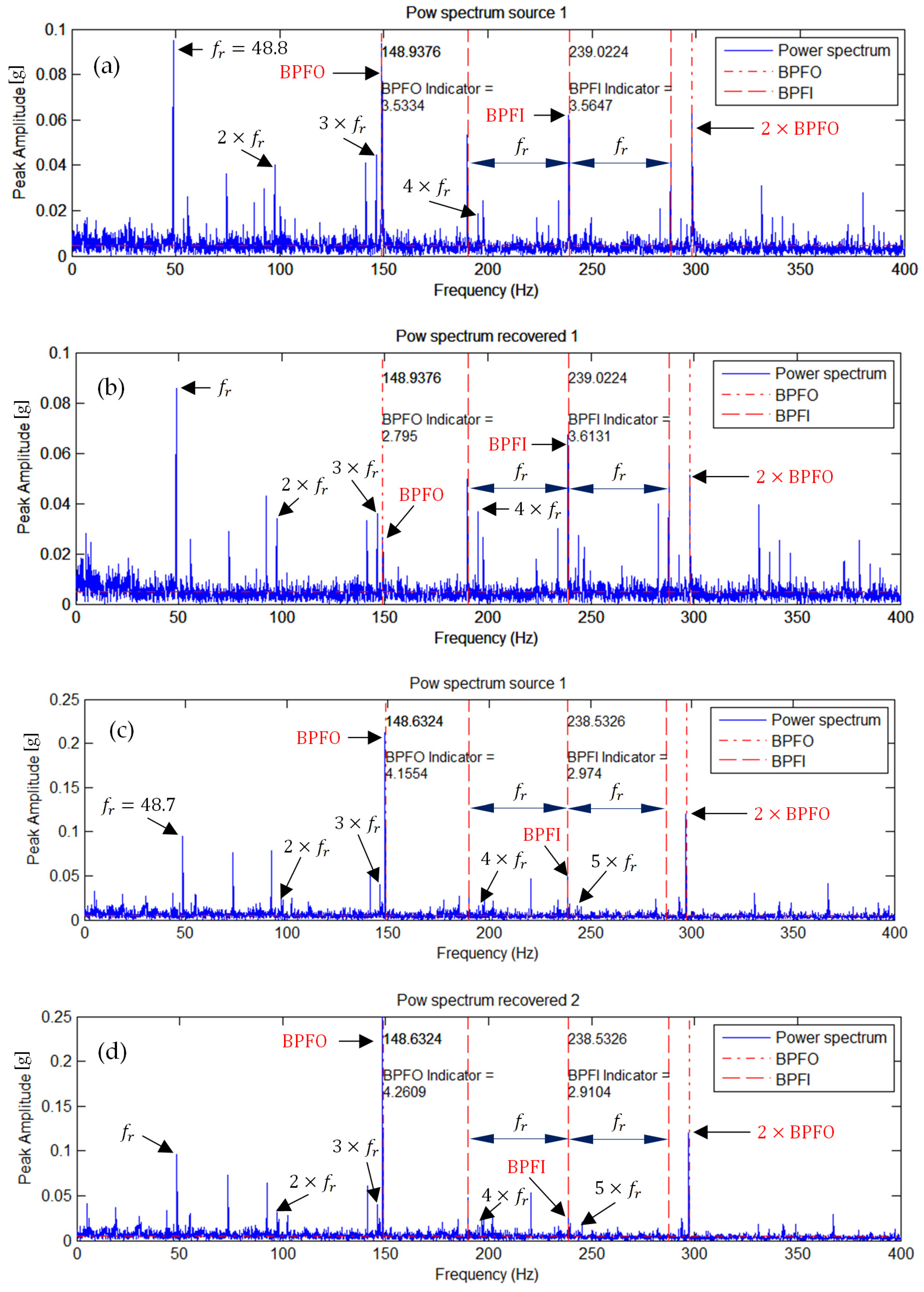 Sensors 25 07371 g007
