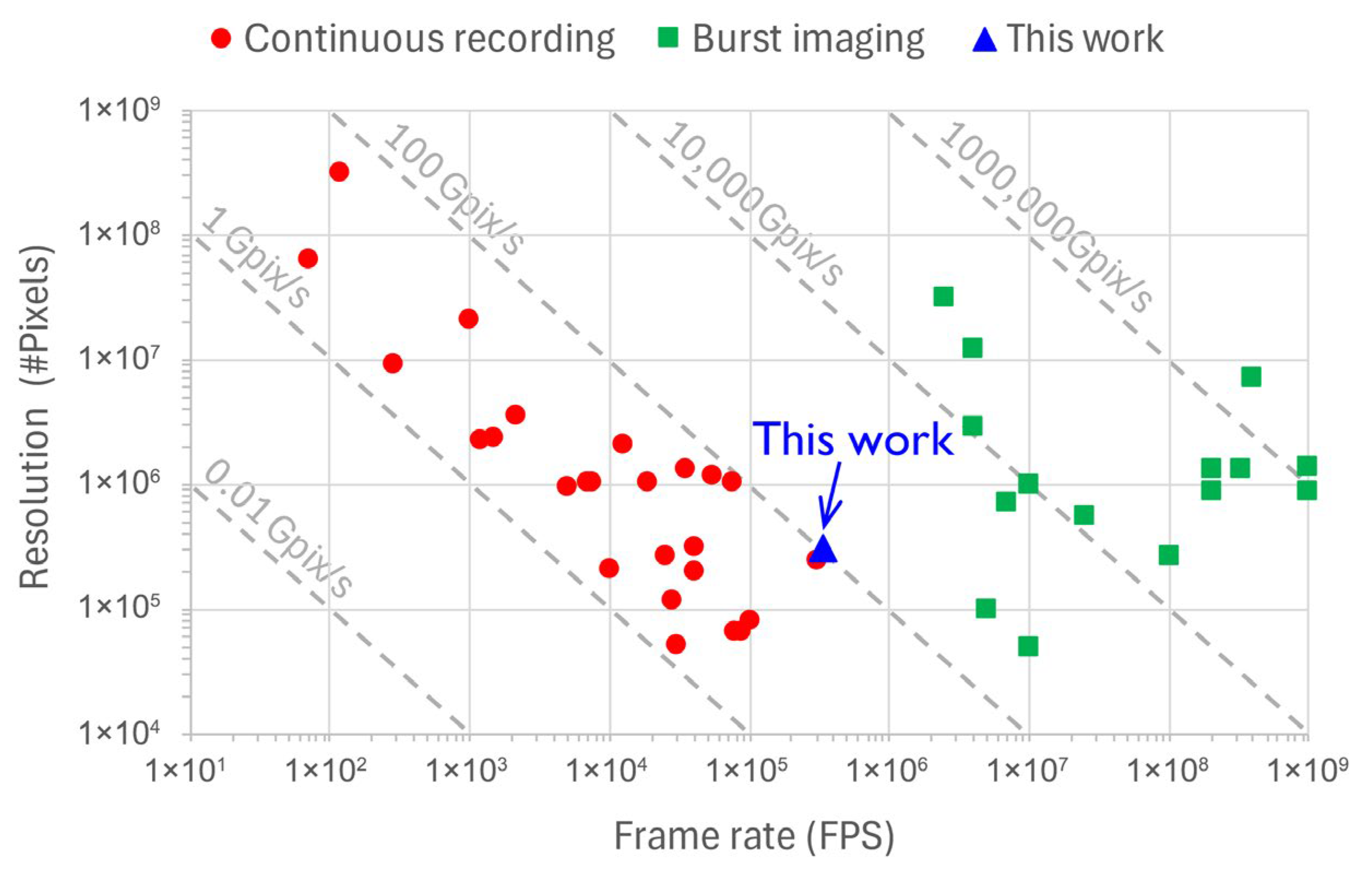 Sensors 25 07372 g001