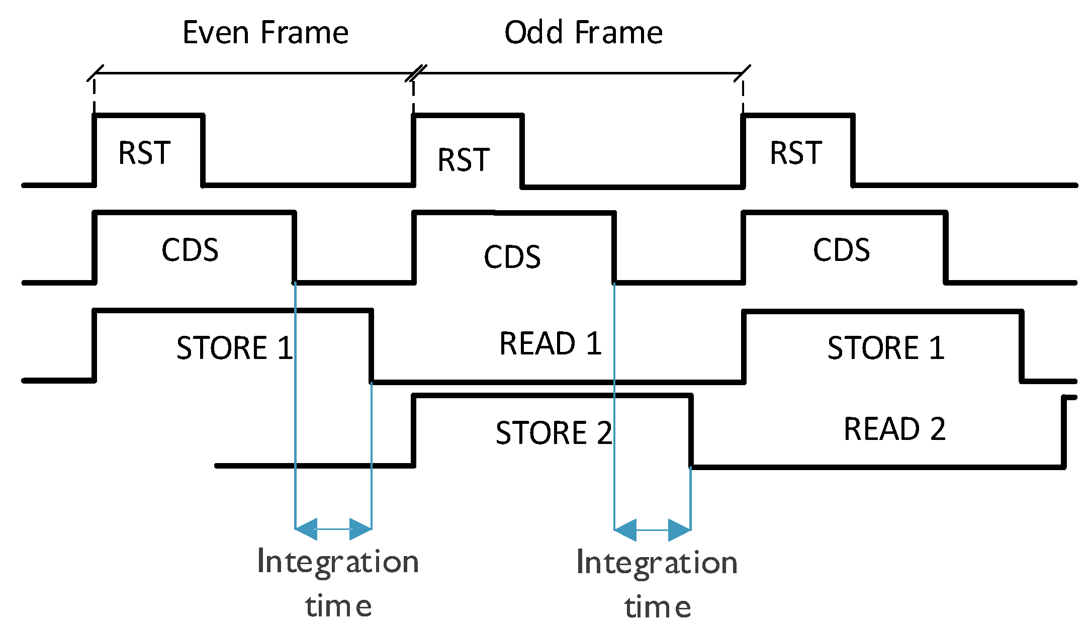 Sensors 25 07372 g004