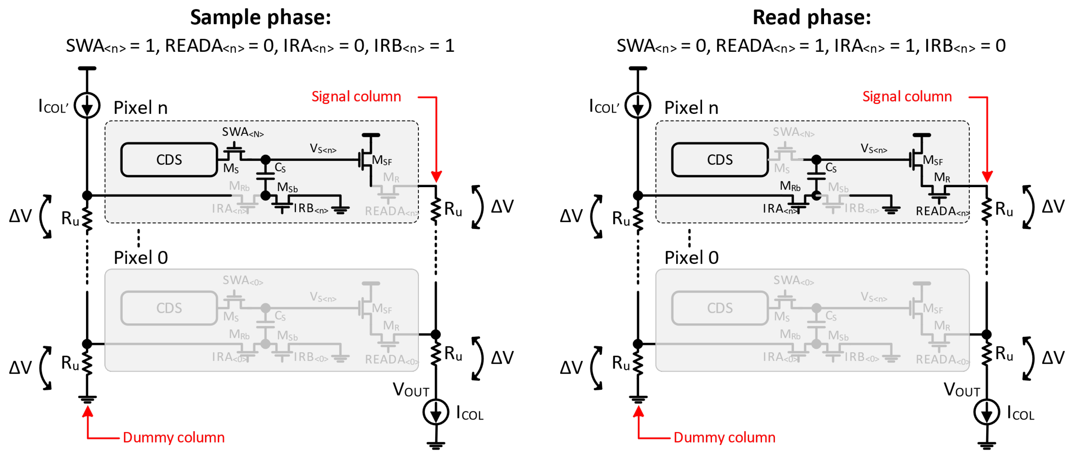 Sensors 25 07372 g005