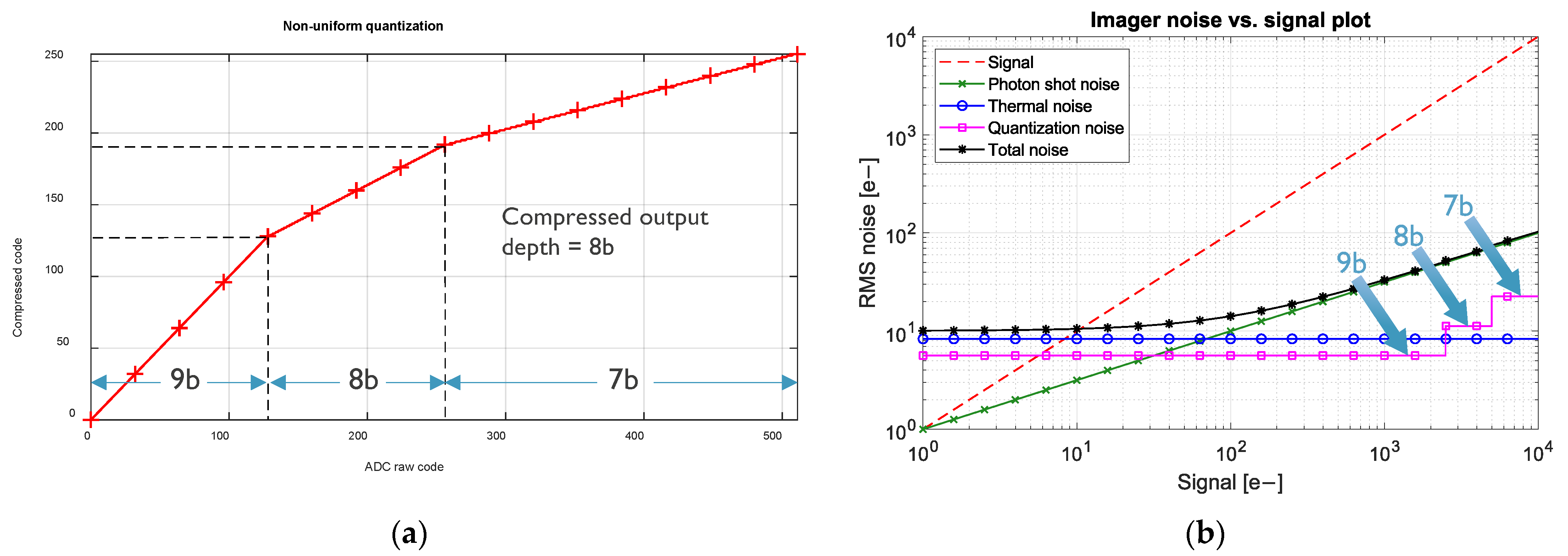 Sensors 25 07372 g008