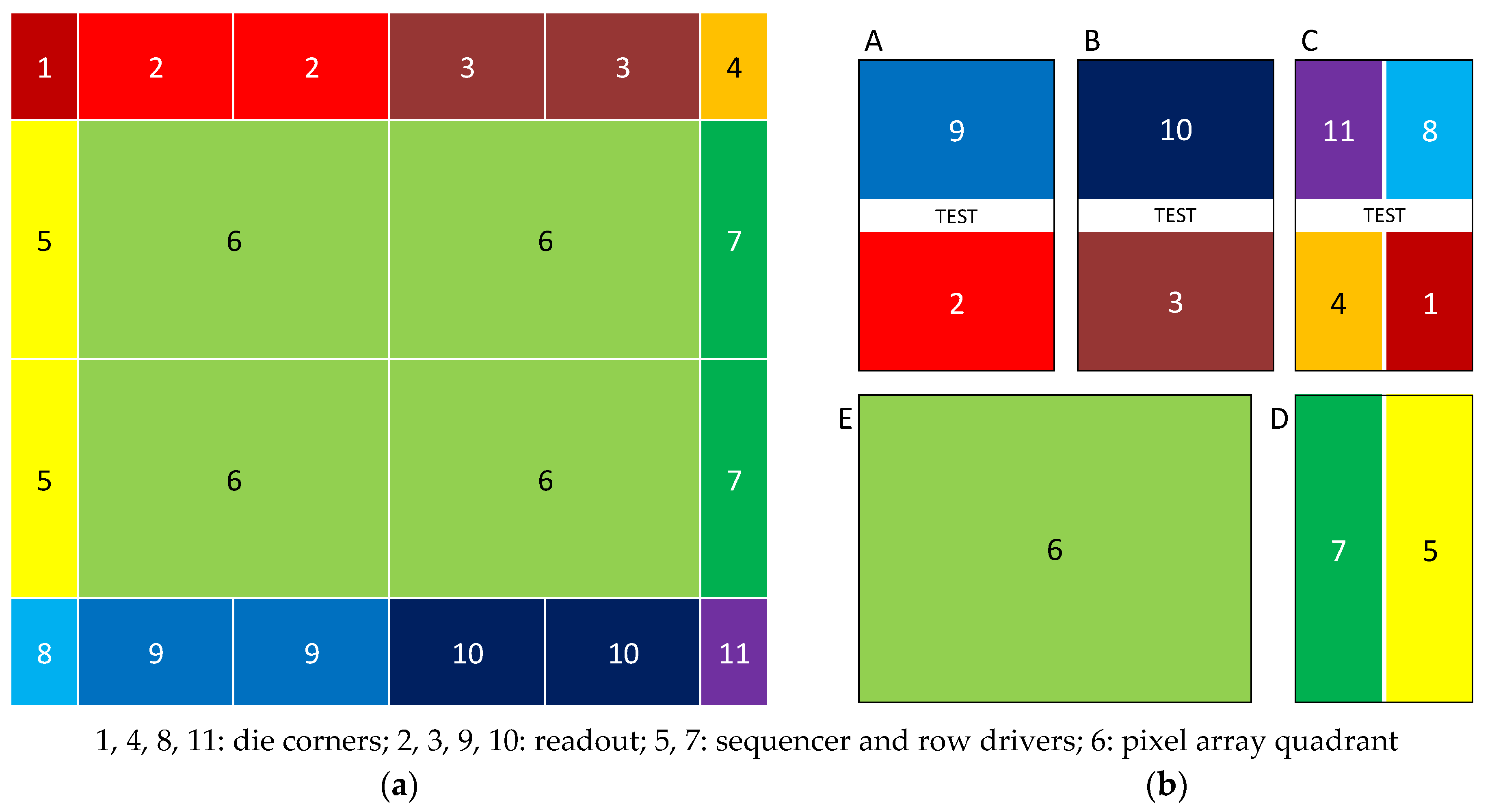Sensors 25 07372 g009