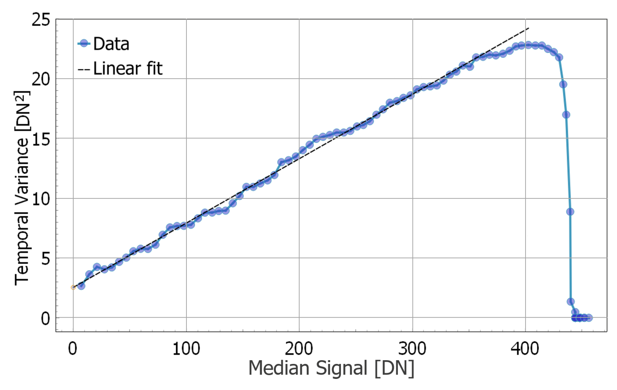 Sensors 25 07372 g011