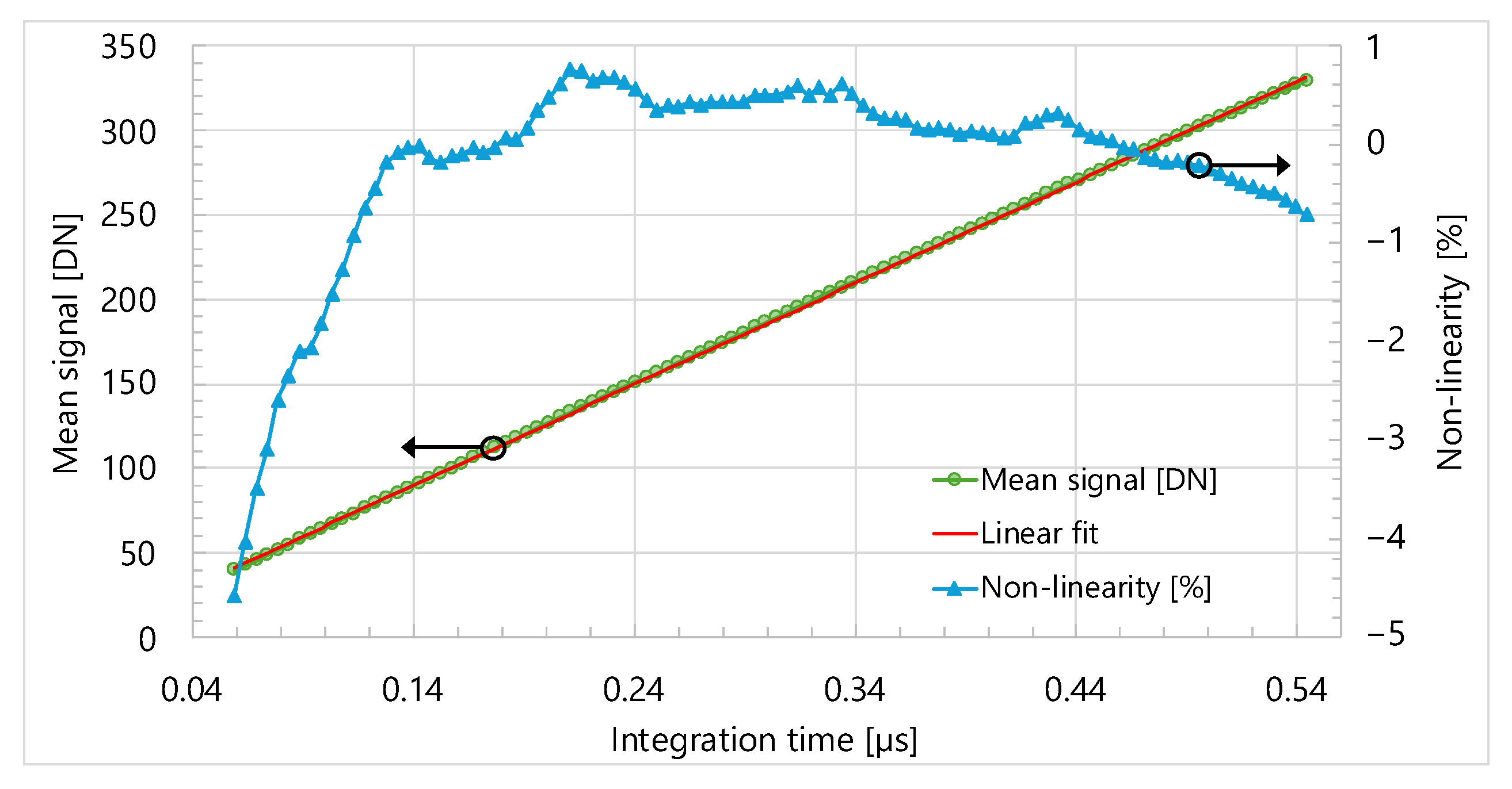Sensors 25 07372 g012