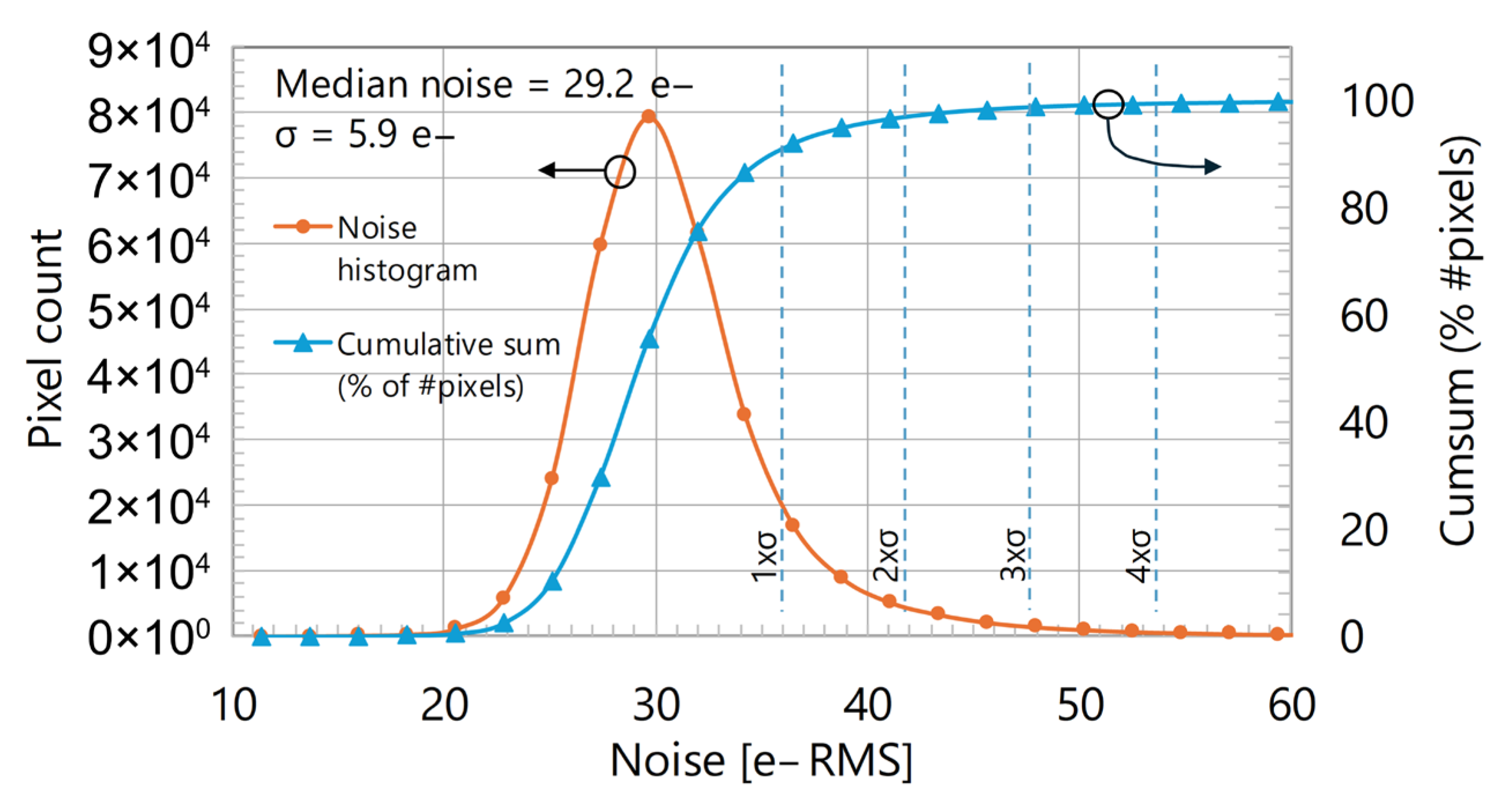 Sensors 25 07372 g013
