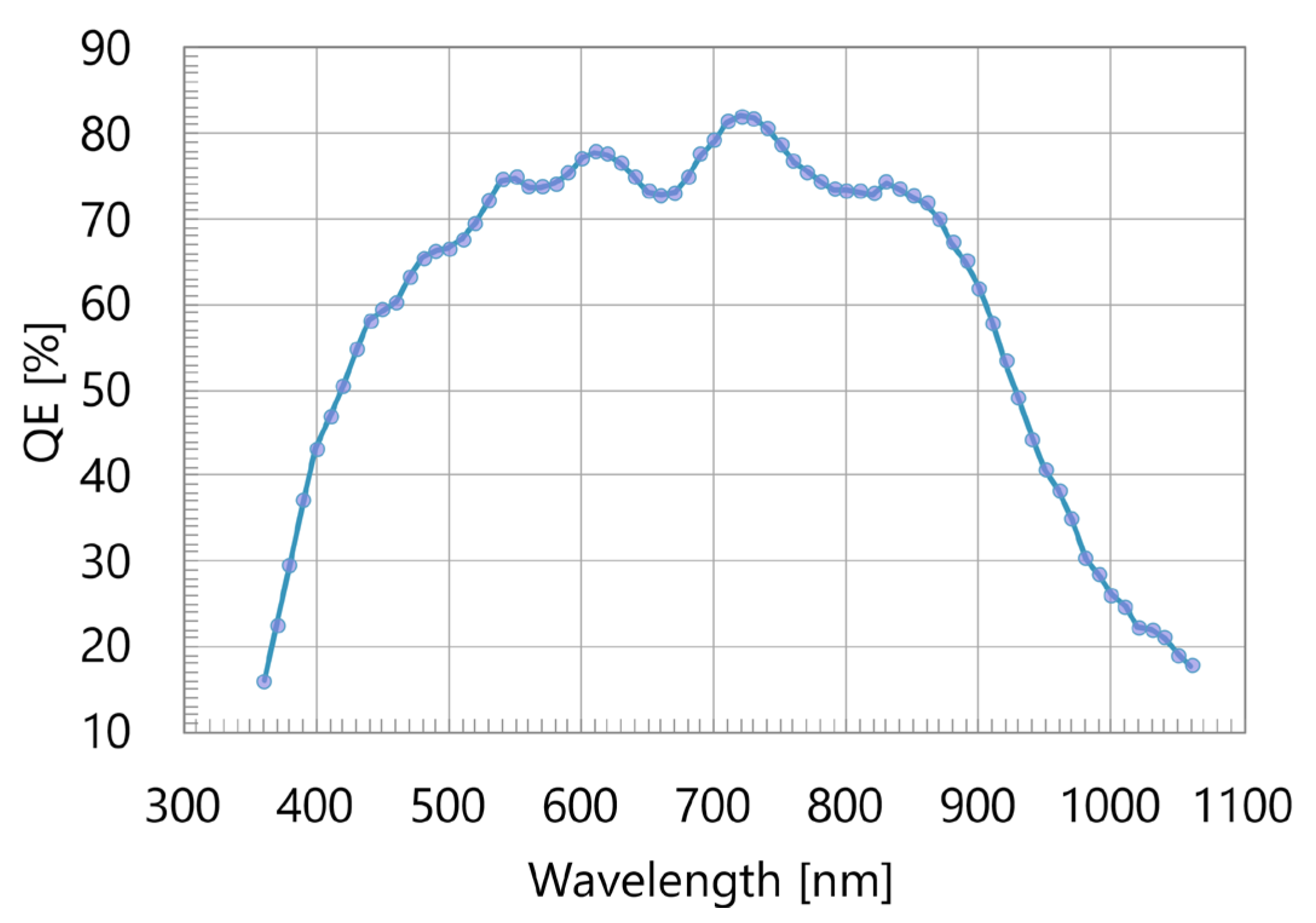 Sensors 25 07372 g014