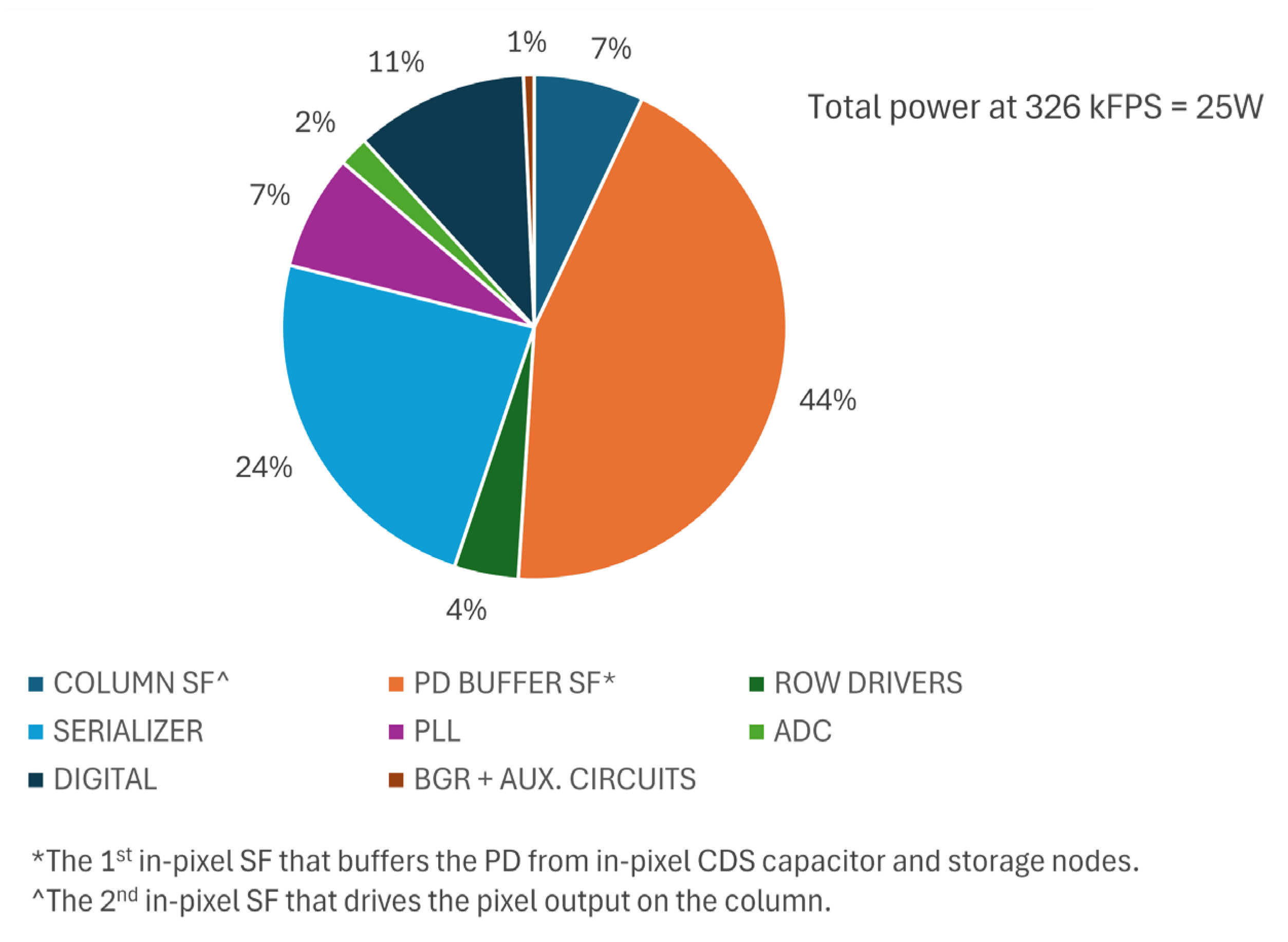 Sensors 25 07372 g015