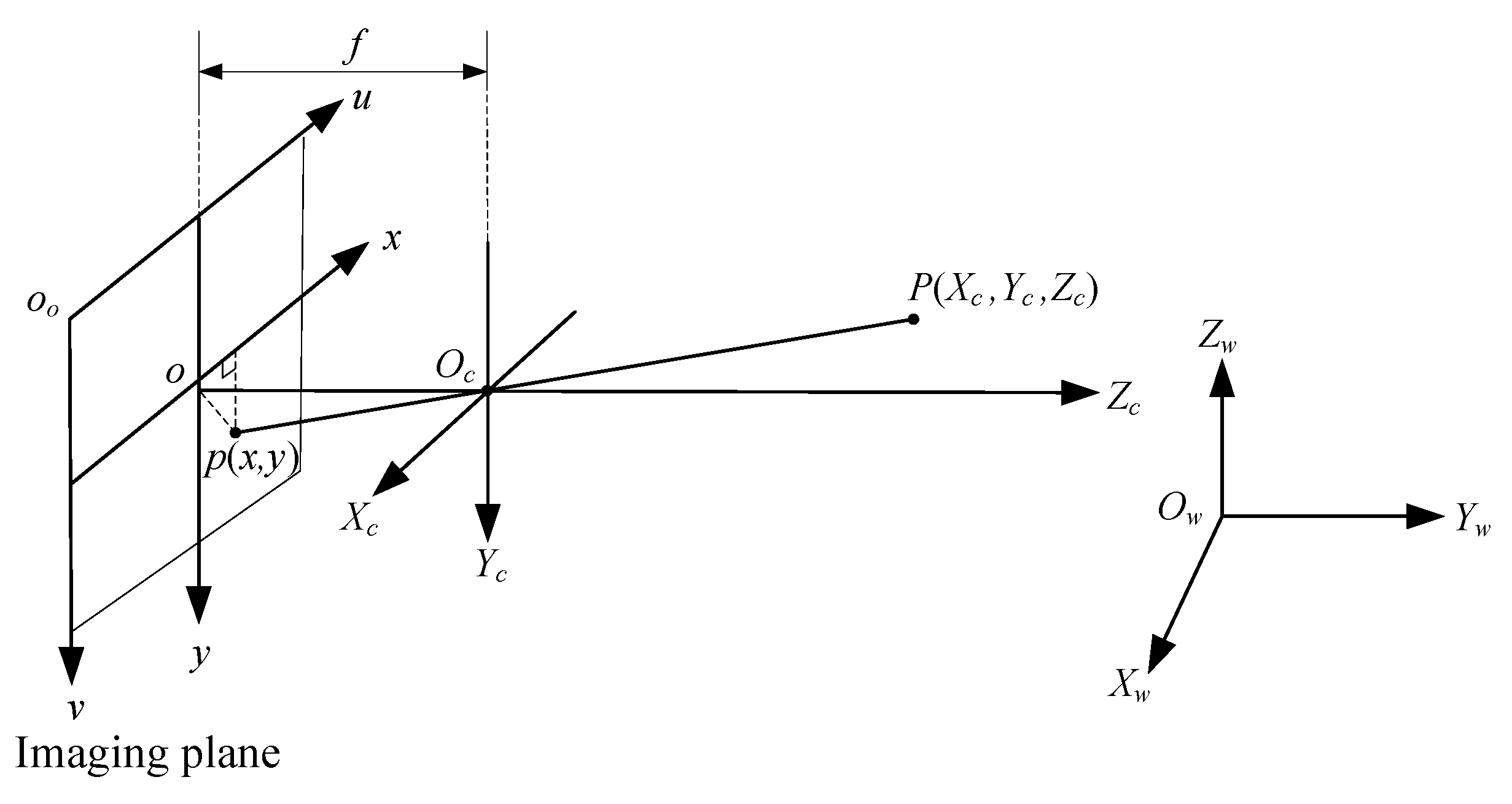 Sensors 25 07374 g003
