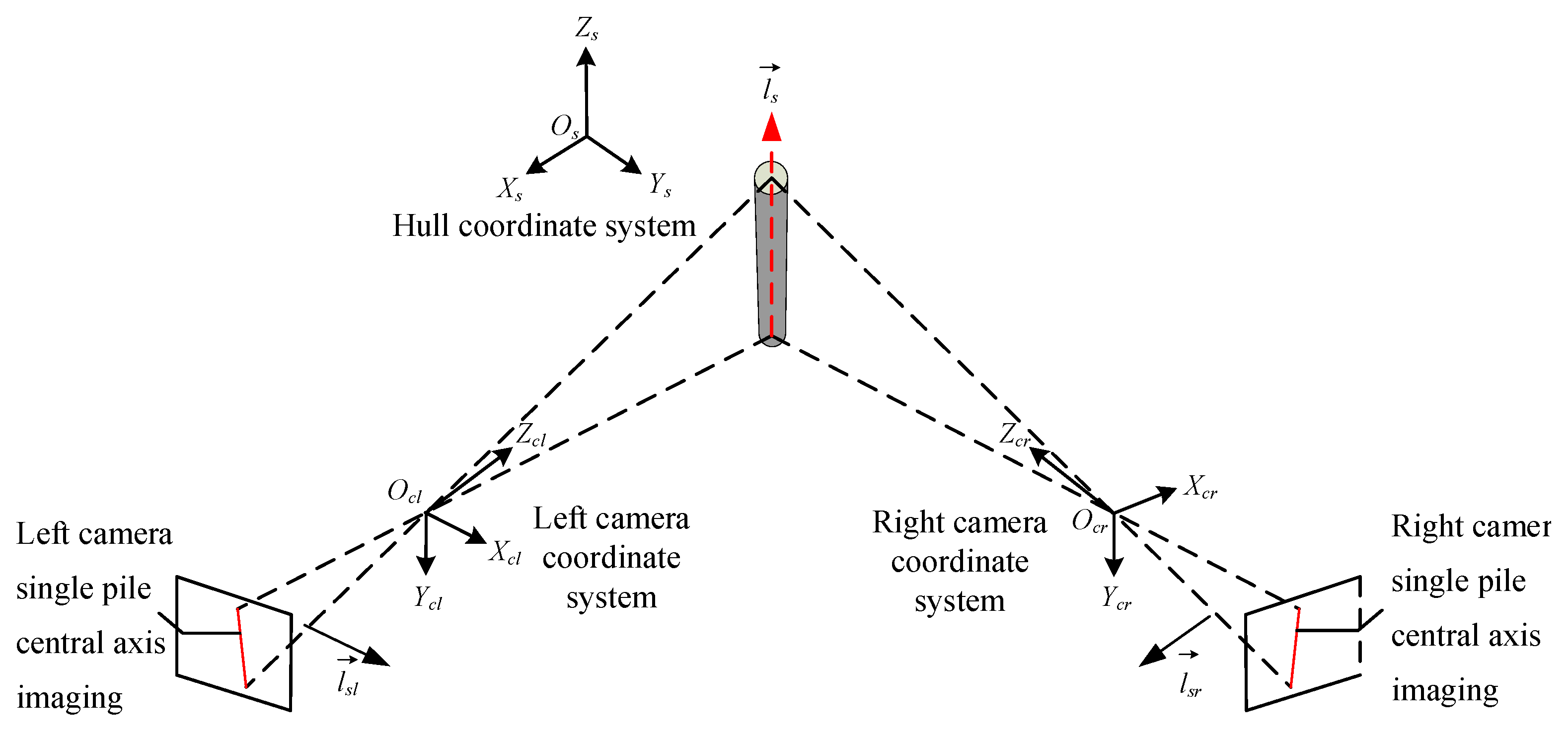 Sensors 25 07374 g005