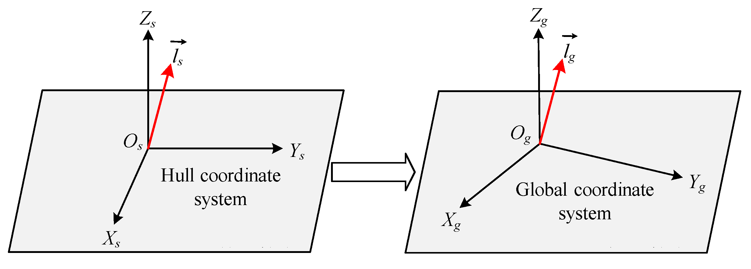 Sensors 25 07374 g006