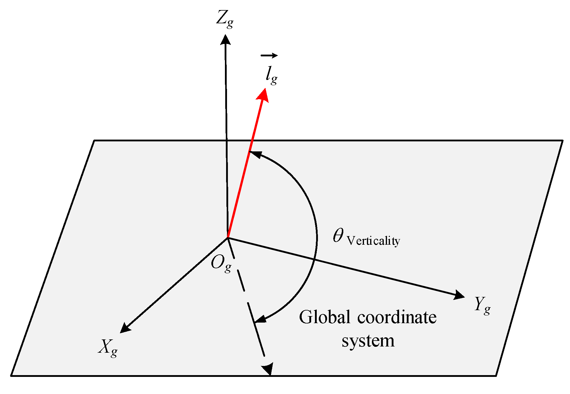 Sensors 25 07374 g007