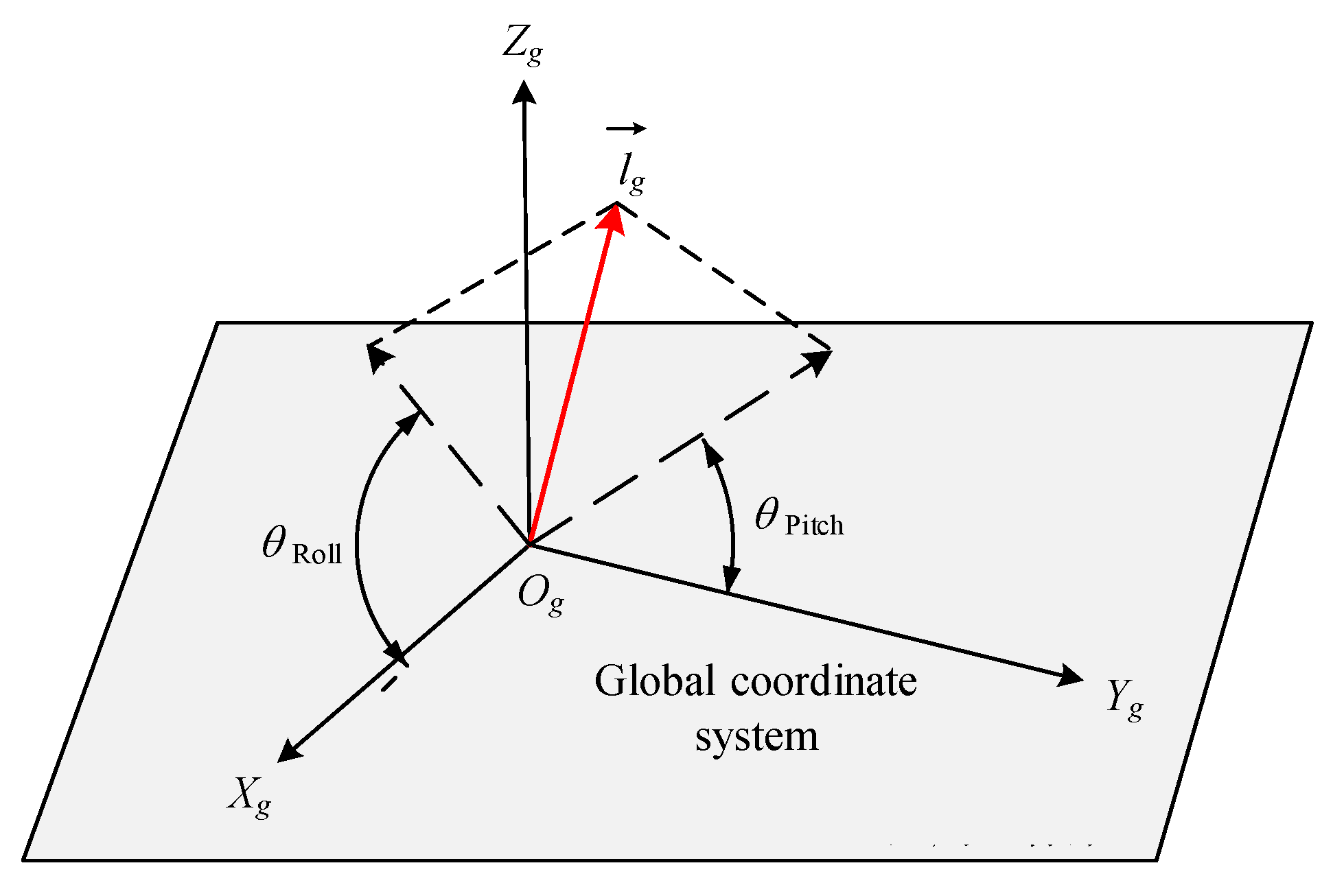 Sensors 25 07374 g008