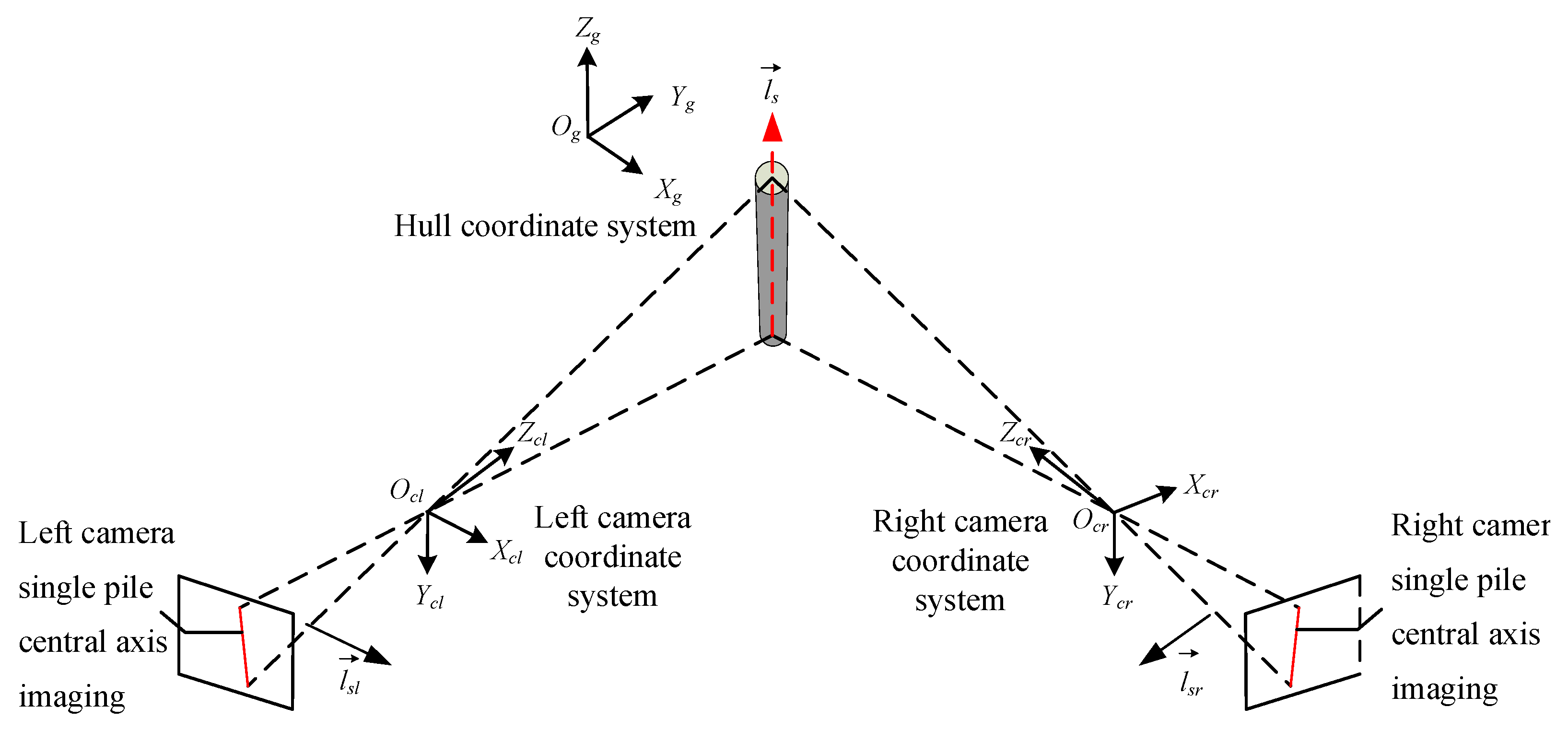 Sensors 25 07374 g009