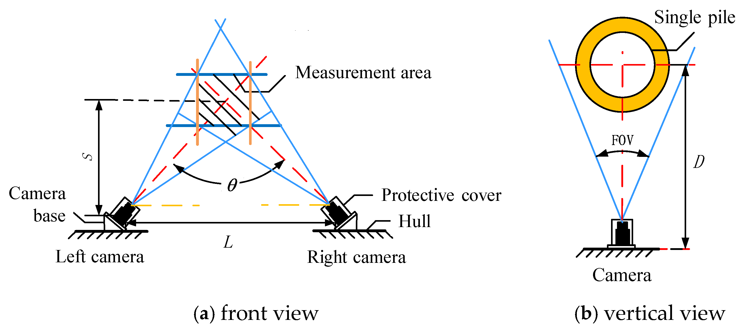 Sensors 25 07374 g011