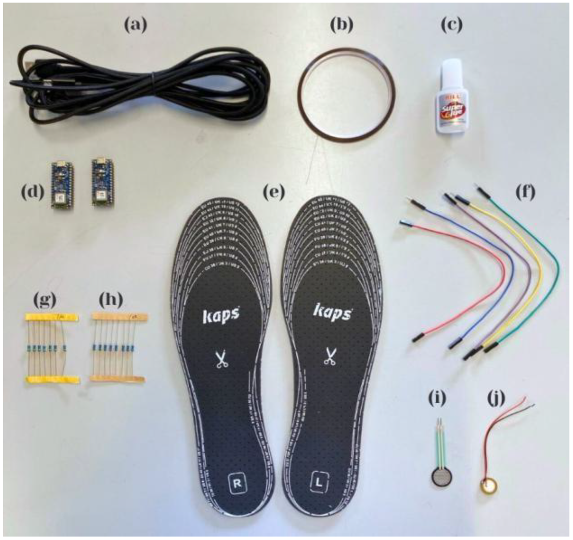 Sensors 25 07377 g002