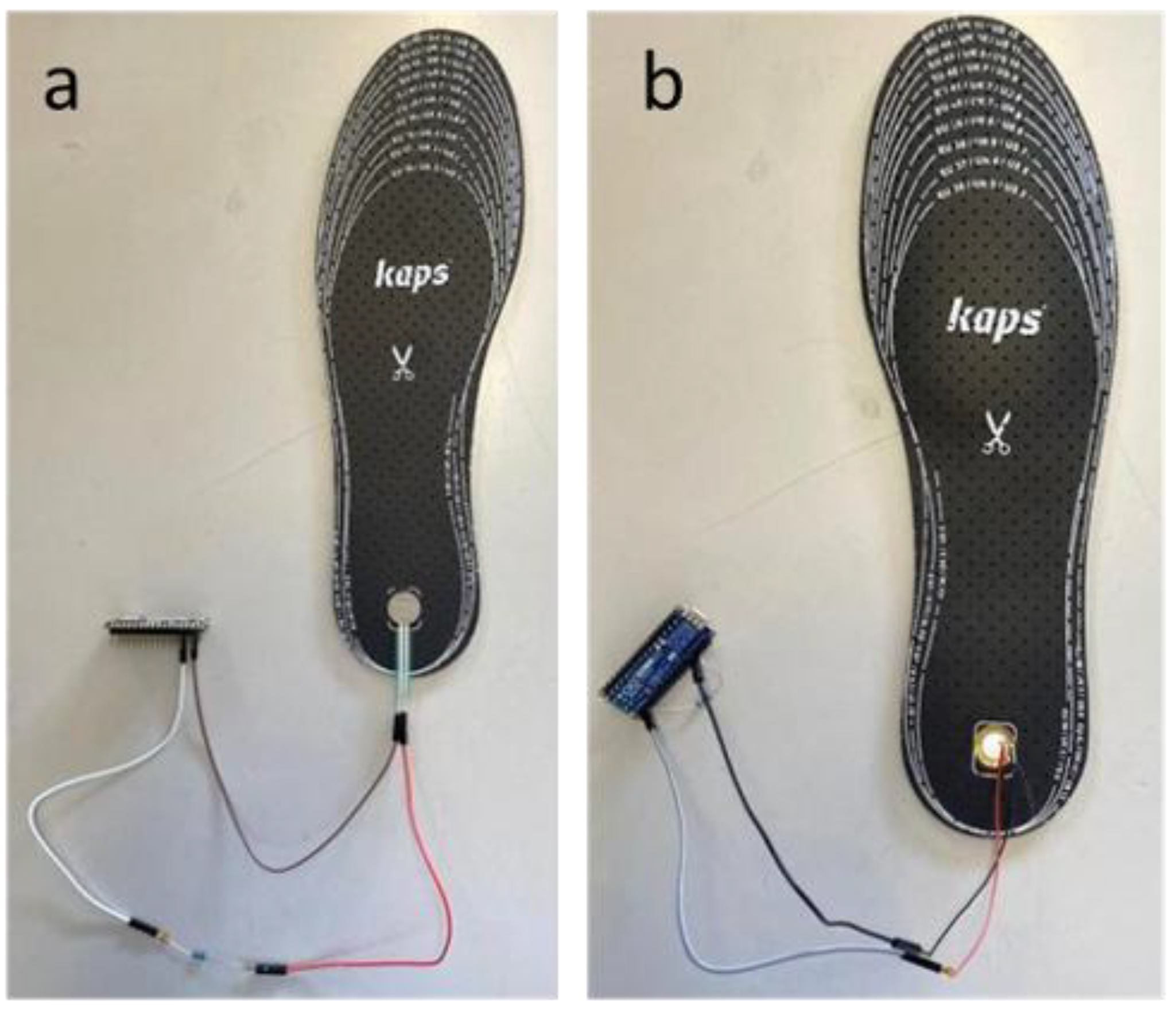 Sensors 25 07377 g003