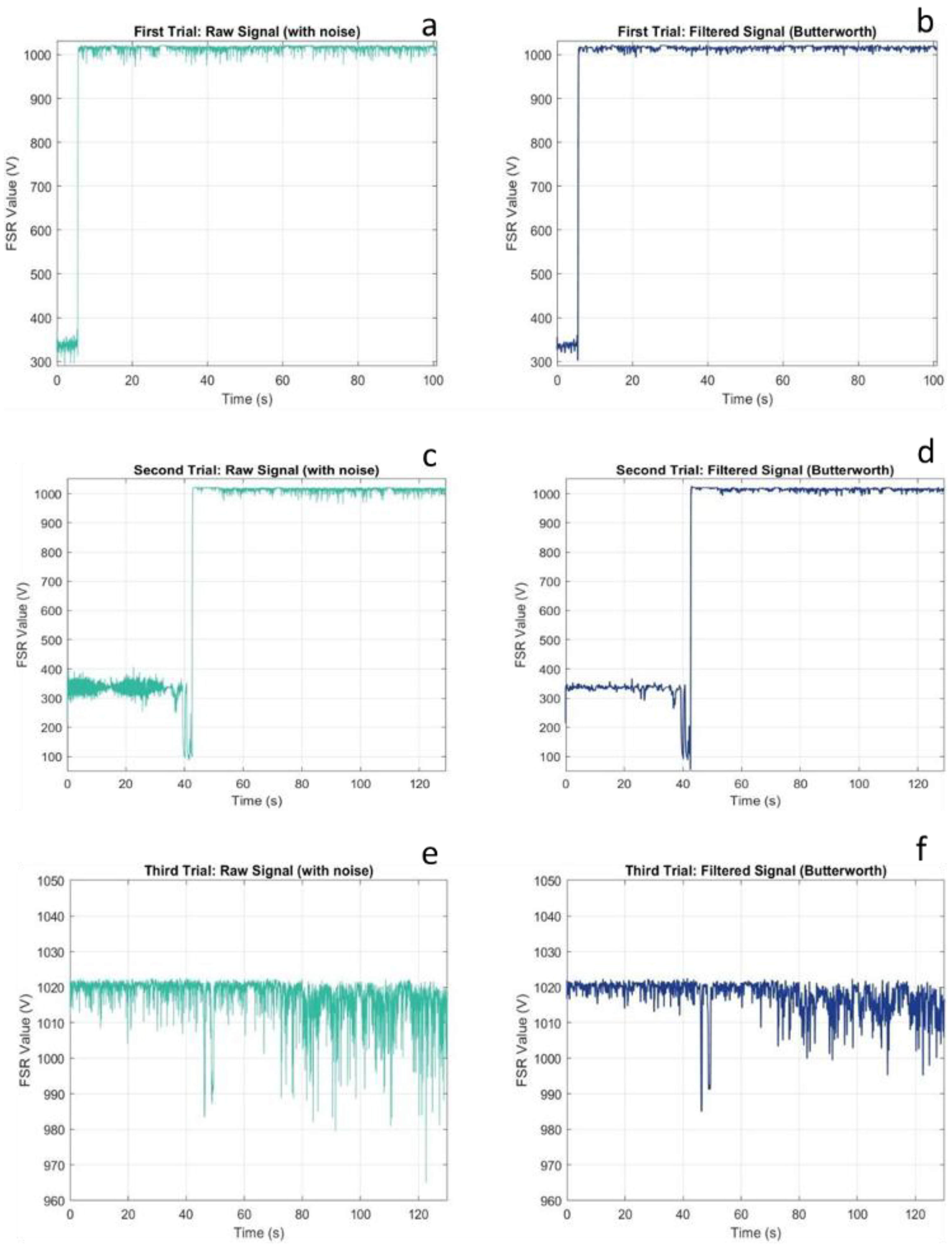 Sensors 25 07377 g004