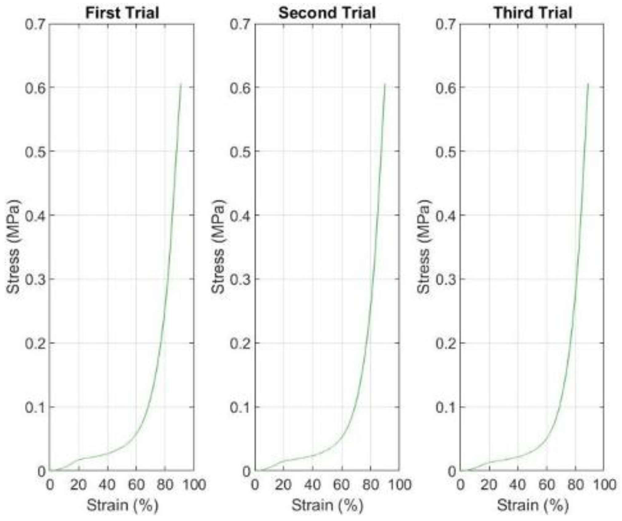 Sensors 25 07377 g006