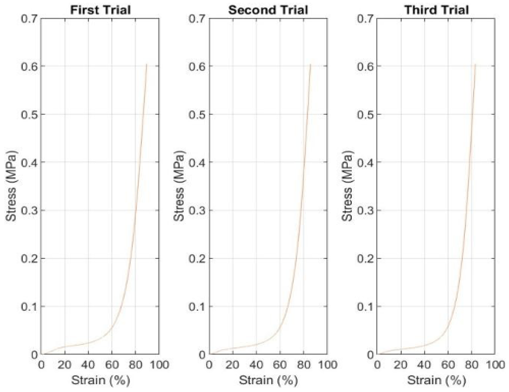 Sensors 25 07377 g007