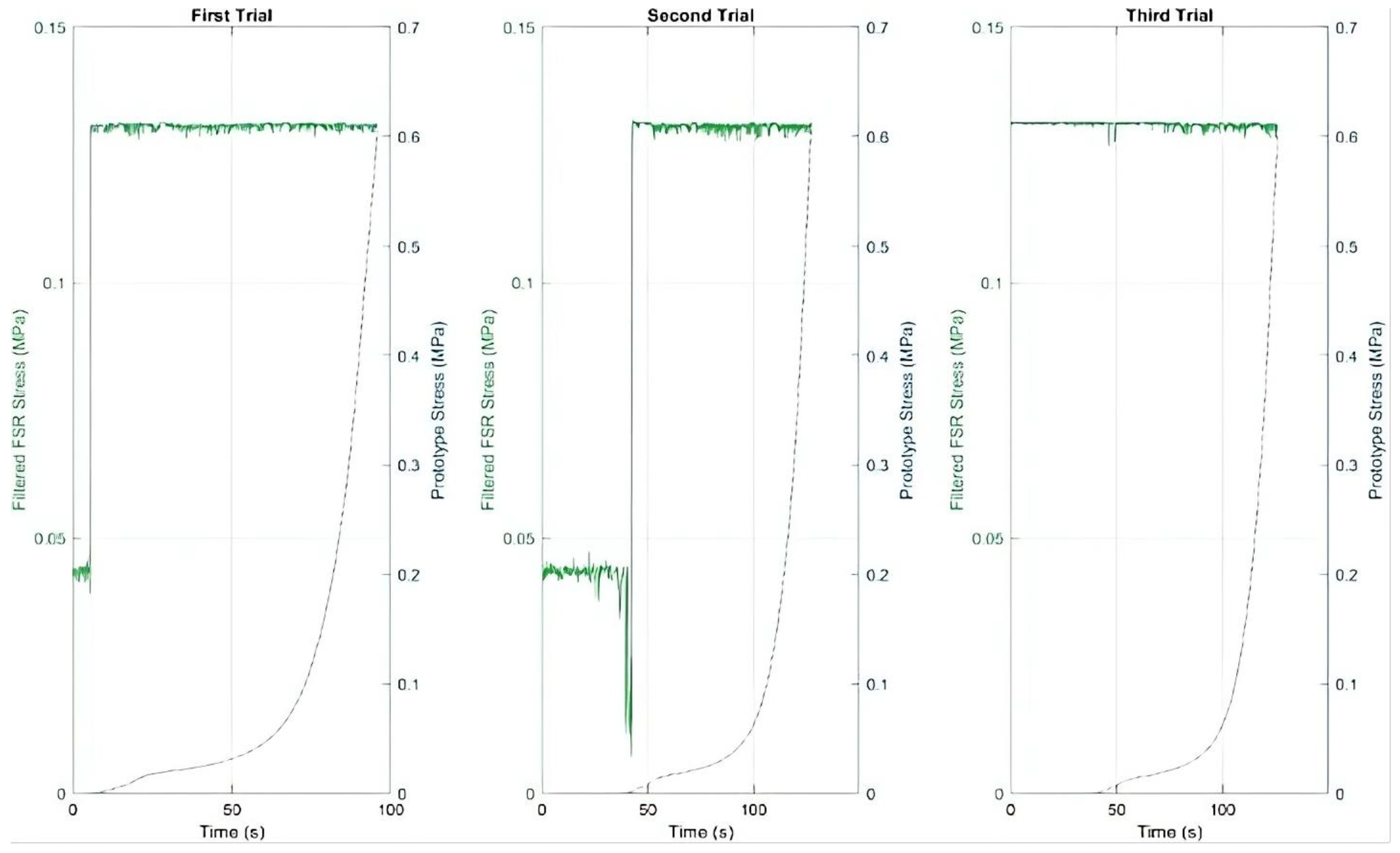 Sensors 25 07377 g008