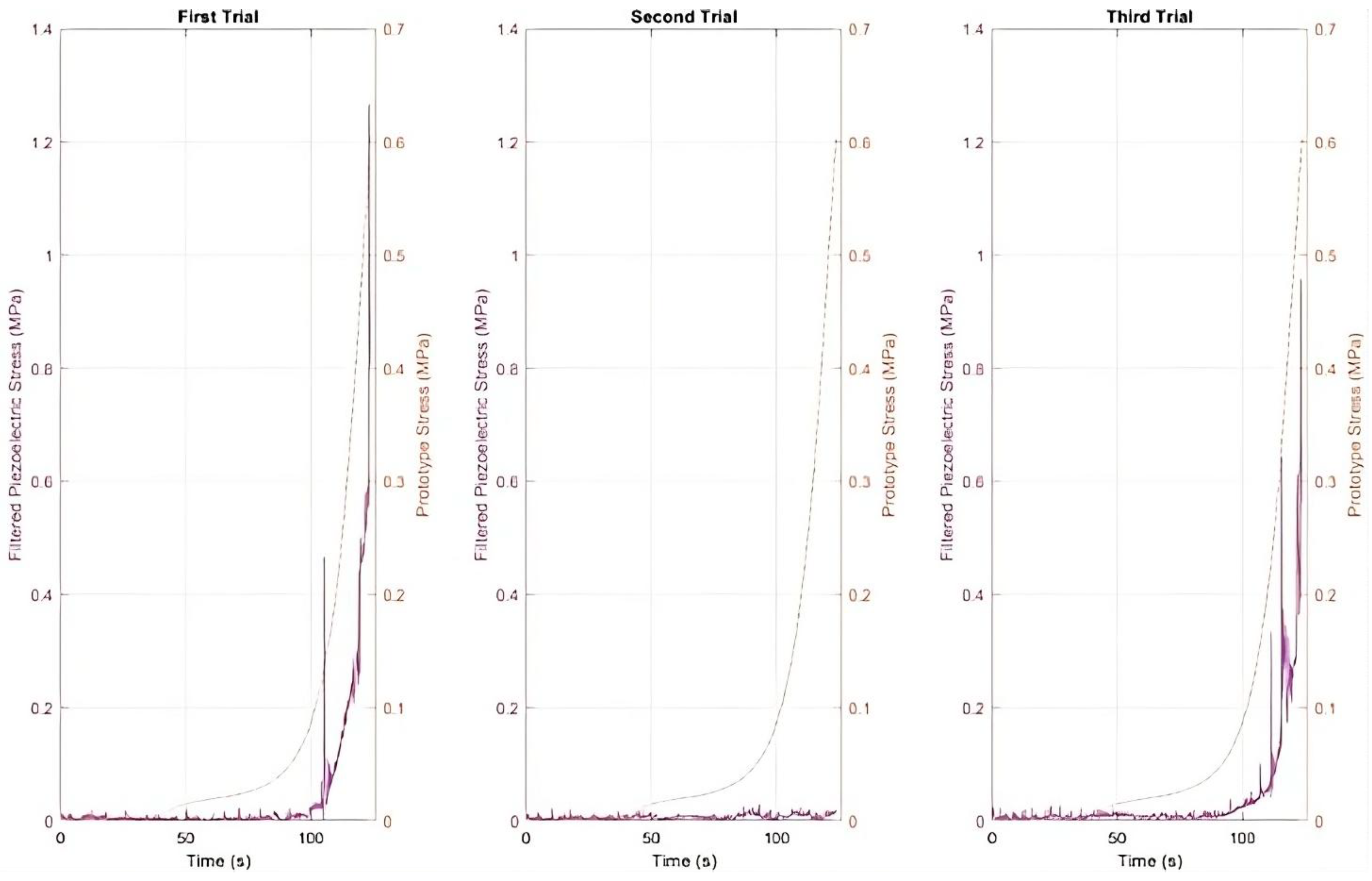 Sensors 25 07377 g009