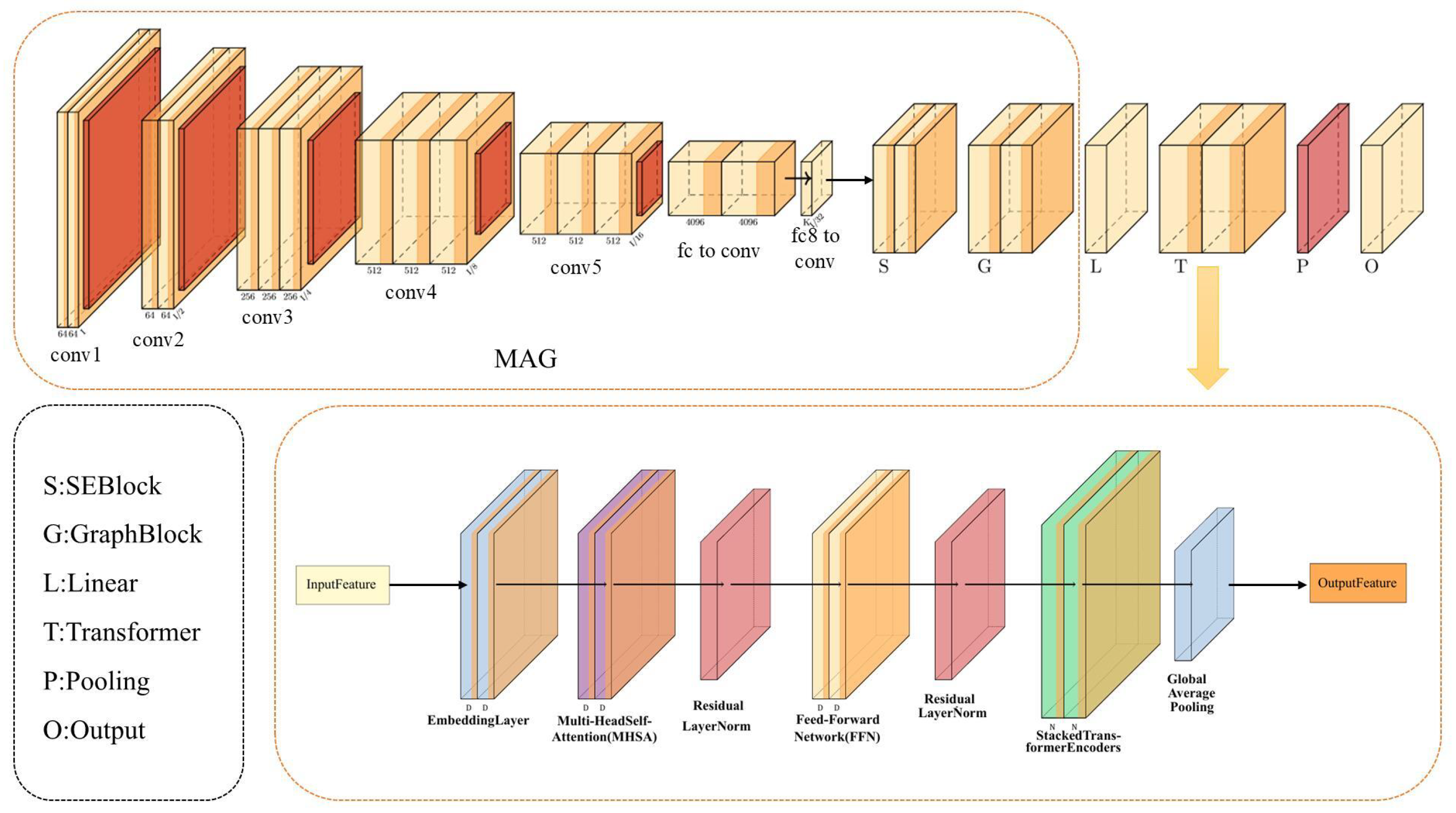 Sensors 25 07378 g002