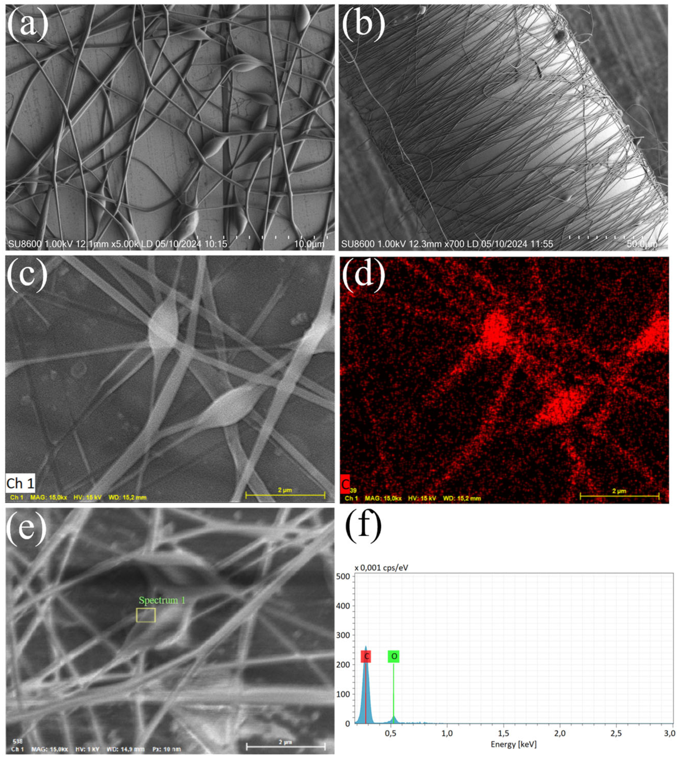 Sensors 25 07386 g006 Sensors 25 07386 g006