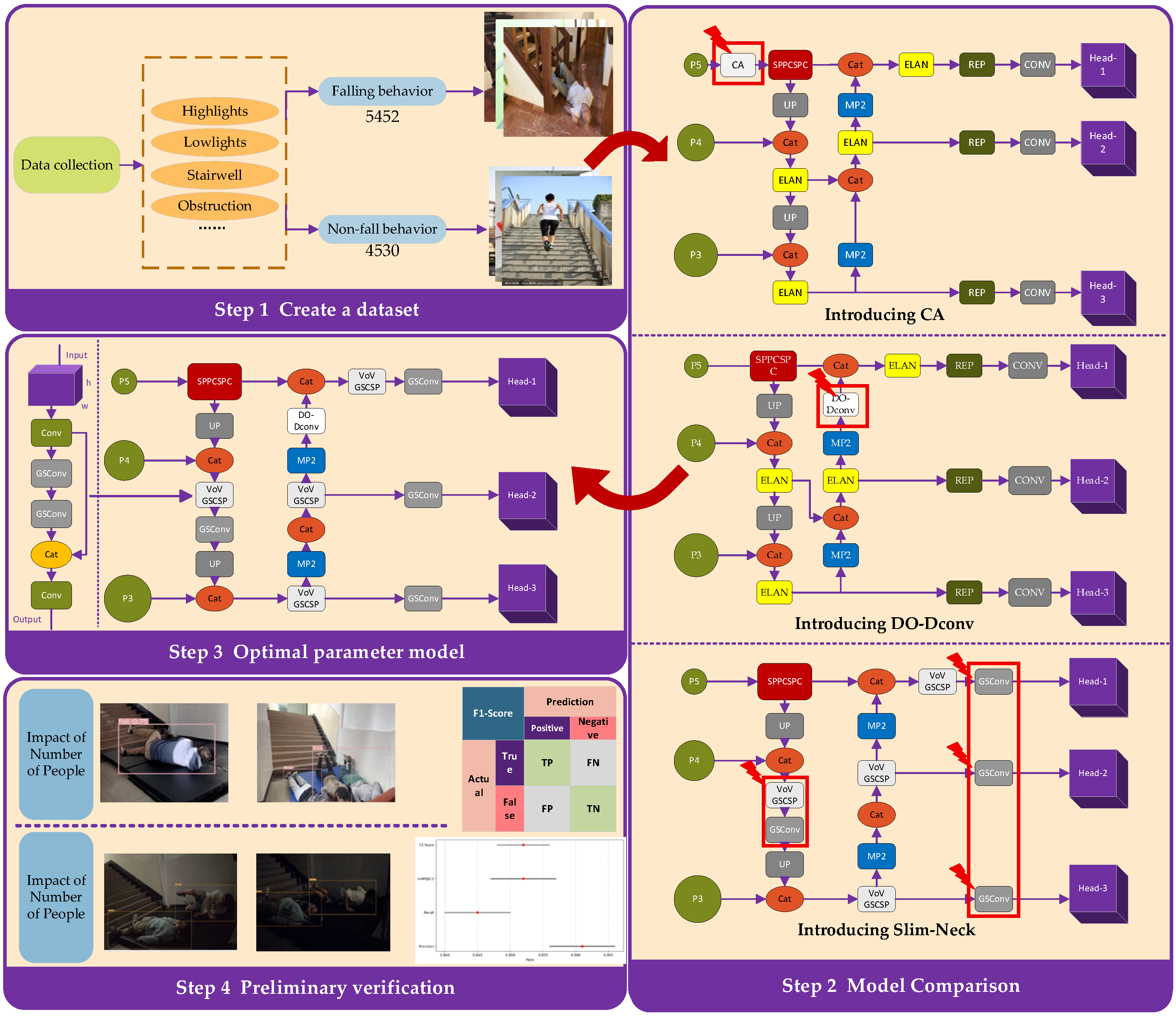 Sensors 25 07394 g001