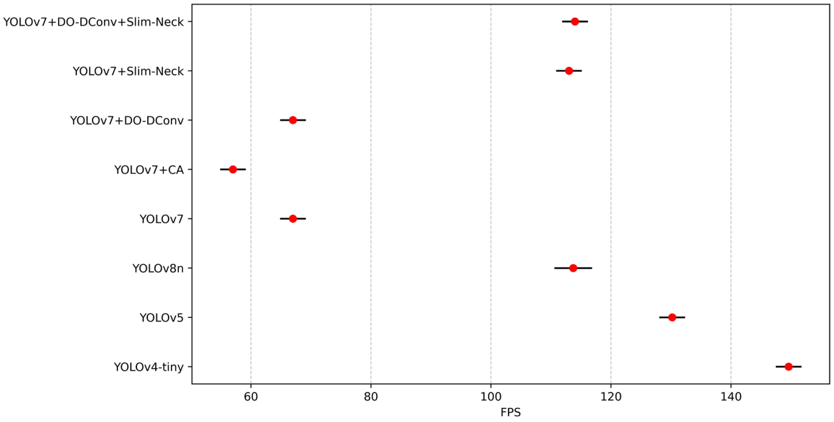 Sensors 25 07394 g011